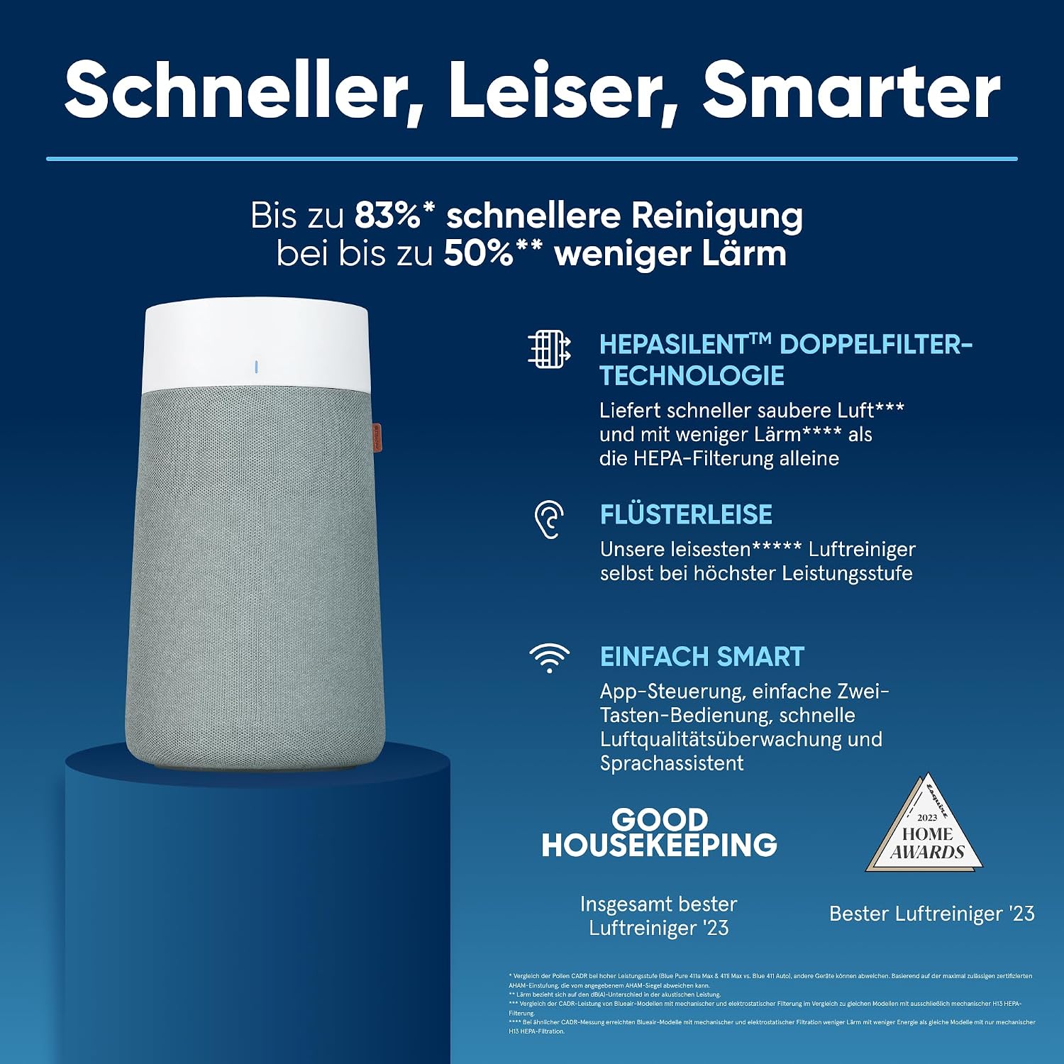 BLUEAIR Luftreiniger für Räume bis 103m² – Smart, leise, mit HEPASilent-Technologie – entfernt Allergene, Tierhaare, Rauch, Staub und Schimmel - Blue Pure 3450i Max (311i+ Max)