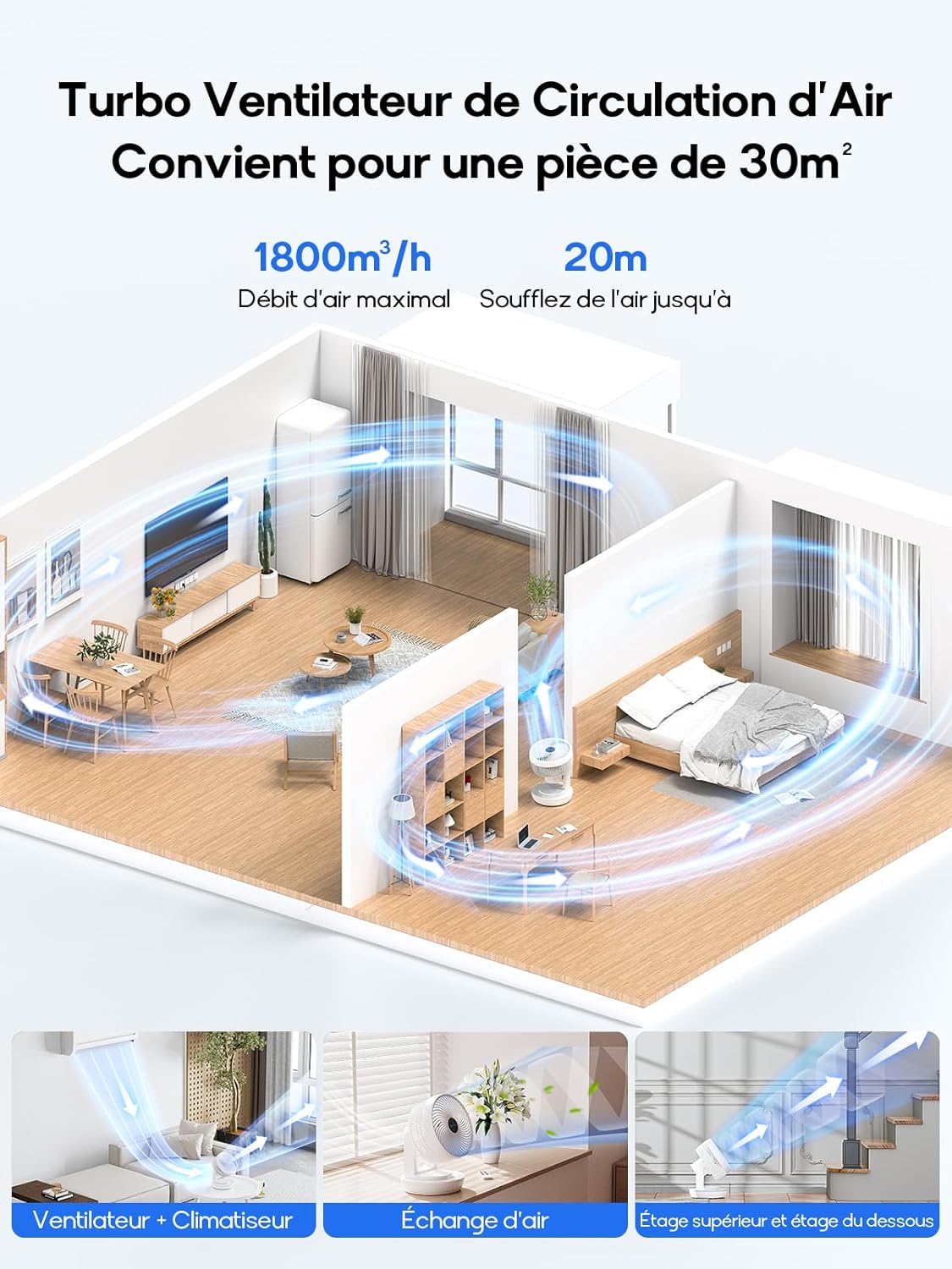 MYCARBON Ventilateur Silencieux avec Télécommande 1800m³/h ECO Mode 3D Oscillation 4 Vitesses Minuterie 12h Turbo Ventilateur de Table à Circulation d'Air pour Bureau Chambre 30m², Blanc