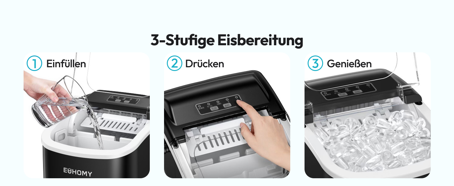 Der Text lautet „3-Stufige Eisbereitung“, „Einfüllen“, „Drücken“, „Genießen“. Eismaschine mit dreistufiger Bedienung: Wasserkammer füllen, Taste drücken, Eis in die Auffangschale geben.