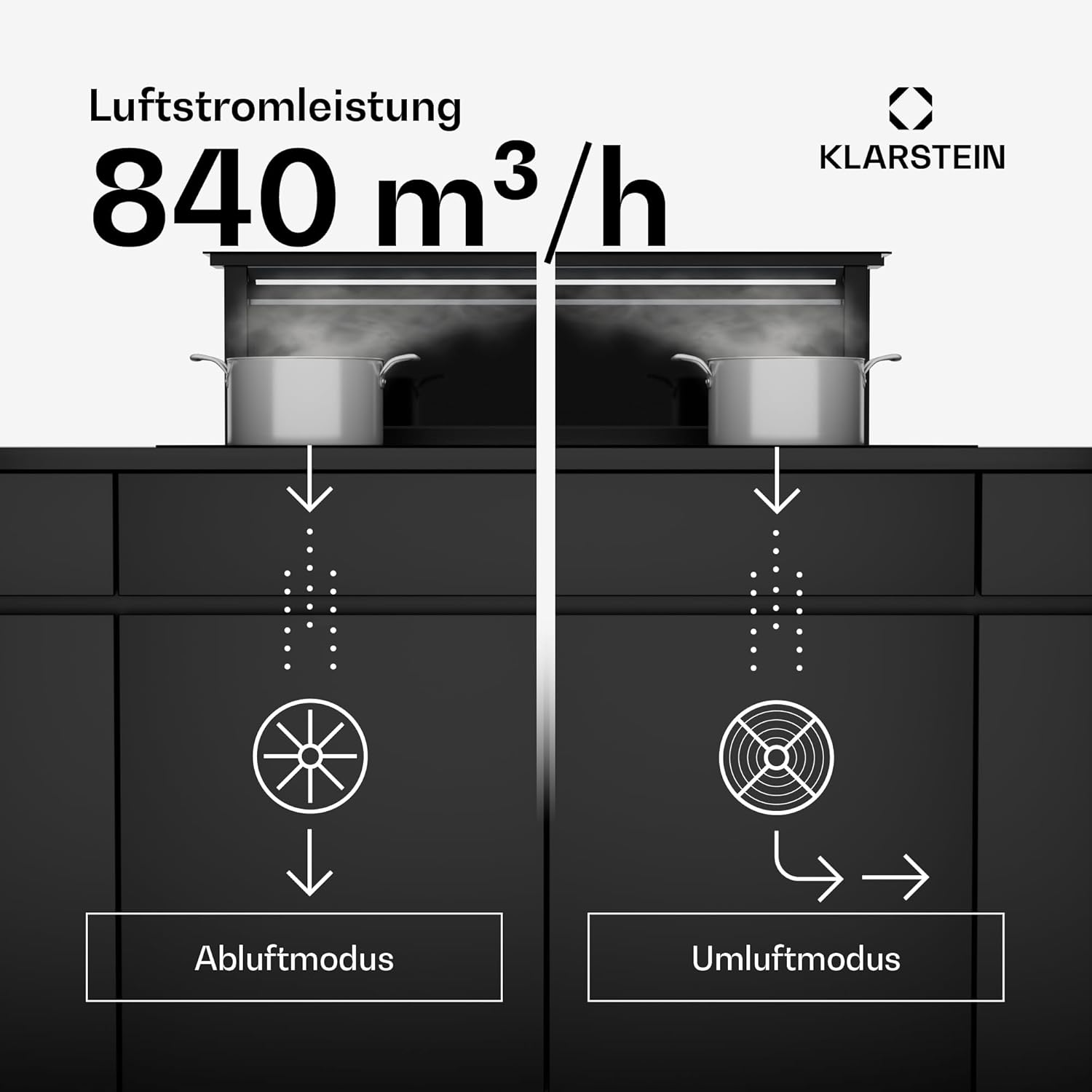 Klarstein Downdraft-Dunstabzugshaube, Versenkbare Abzugshaube, Leise Dunstabzugshauben mit Filter, Dunstabzugshaube 60cm, Umluft/Abluft Dunsthaube mit 10 Stufen, Dunstabzug 576 m³/h Luftstrom