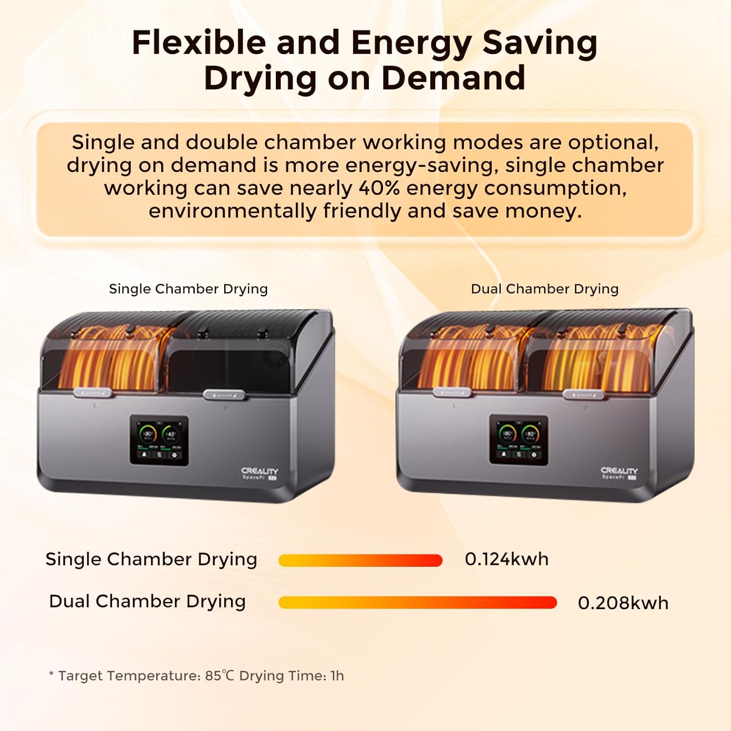 Creality SpacePi X4 Filament Trockner, 4 Spulen Filament Dryer mit 2 Unabhängige Heizkammern, Filamenttrockner Box 85 °C maximale Temperatur,Energiespar-Aufbewahrungsmodus für PLA TPU PETG ABS Nylon