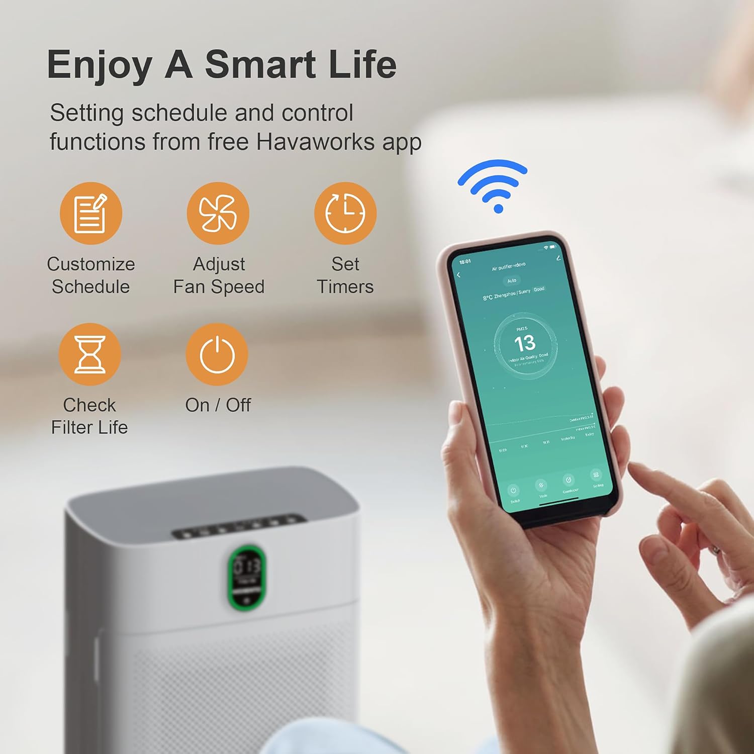 MORENTO Luftreiniger Allergiker für Wohnung Raucherzimmer, HEPA Luftfilter gegen Staub Pollen Tierhaare, CADR 300m³/h für 100㎡, Luftqualitäts-Feedback Air Purifier, Weiß, 1 Pack+2 Ersatzfilter
