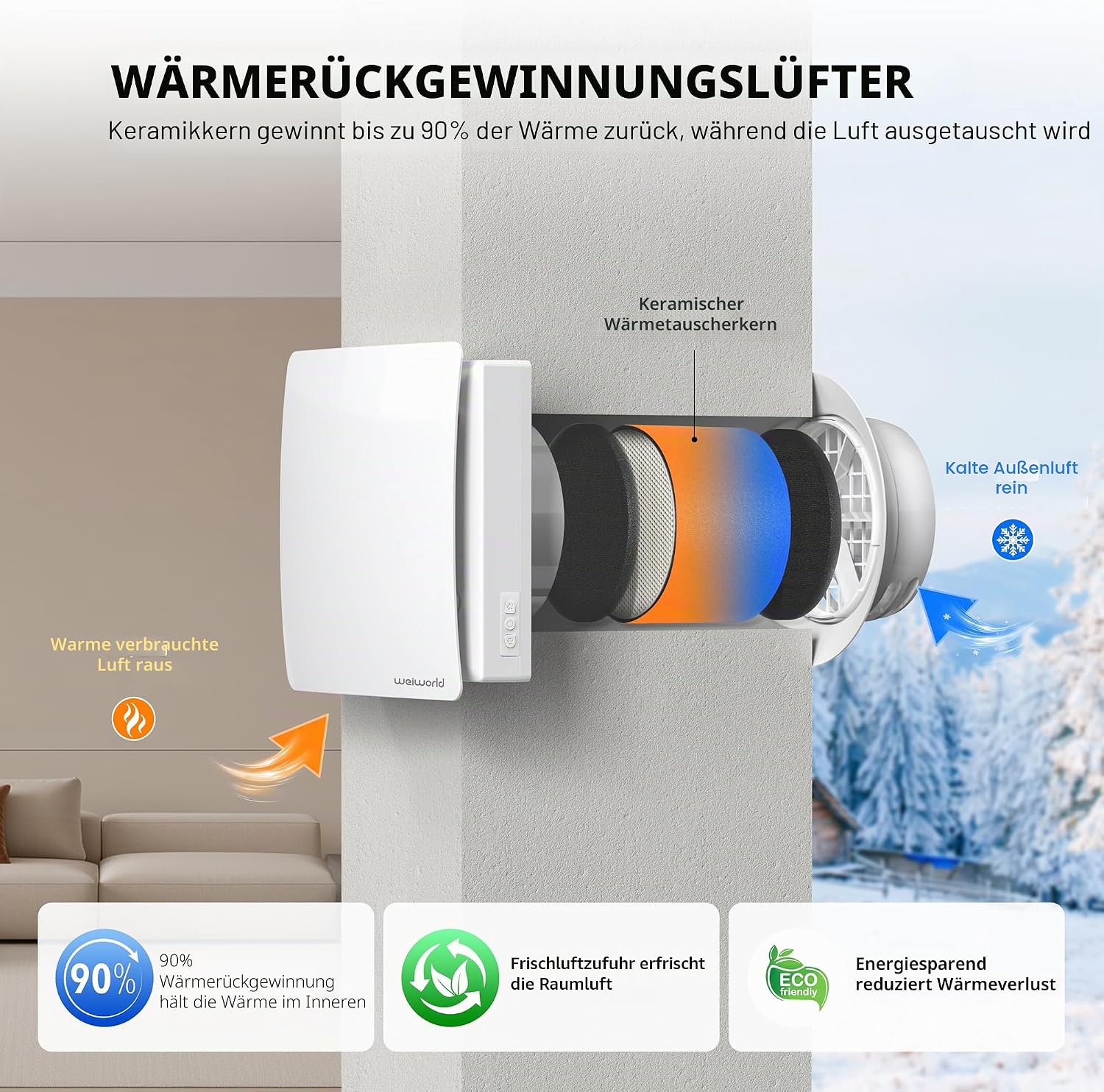 VT501 Dezentrale Wohnraumlüftung mit Wärmerückgewinnung, 150 mm Wandlüfter mit Keramik-Wärmetauscher, WLAN & Fernbedienung, EC-Motor, Zuluft/Abluft, für Schlafzimmer, Keller, Garage