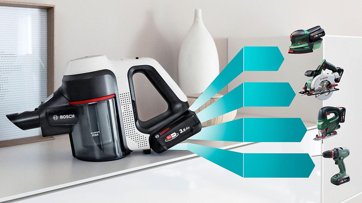 Bosch Staubsauger Unlimited 7, Akku 3,0 Ah, Flexibles Schlauch, geringes Gewicht, Zubehör, LED-Beleuchtung, weiß, BBS711W, 0.3 liters, 82 Dezibel
