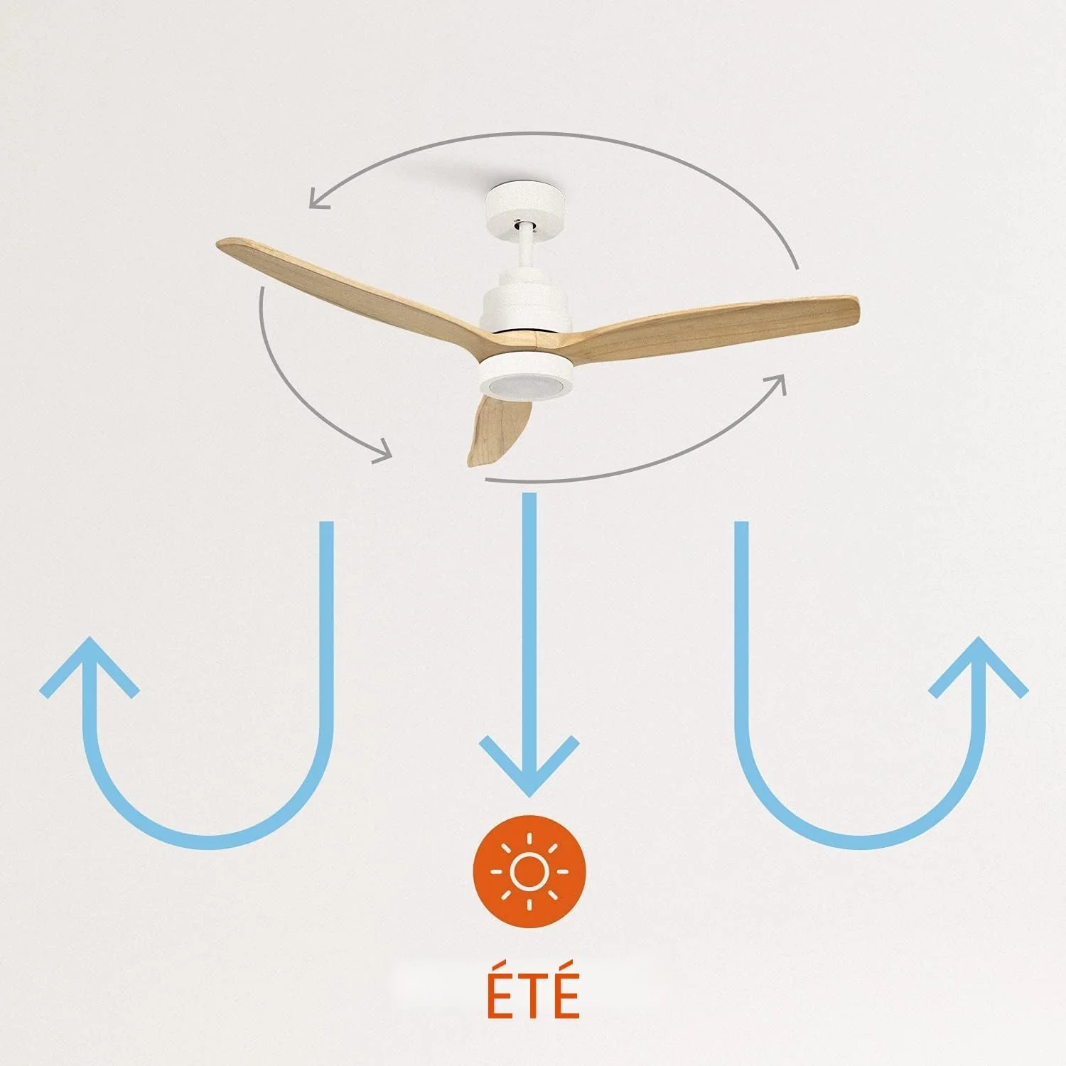 WINDSTYLANCE NATURAL WOOD, Ventilateur de plafond avec lumière, Wifi et télécommande, 6 vitesses