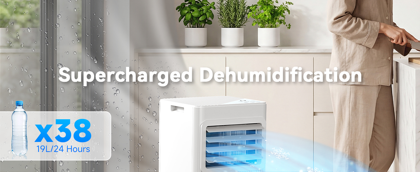 Der Text lautet „Supercharged Dehumidification“ und „x58“. Das Produktfoto zeigt einen weißen, kompakten Luftentfeuchter auf blauer Oberfläche in der Inneneinrichtung mit Vorhängen und grünen Pflanzen.