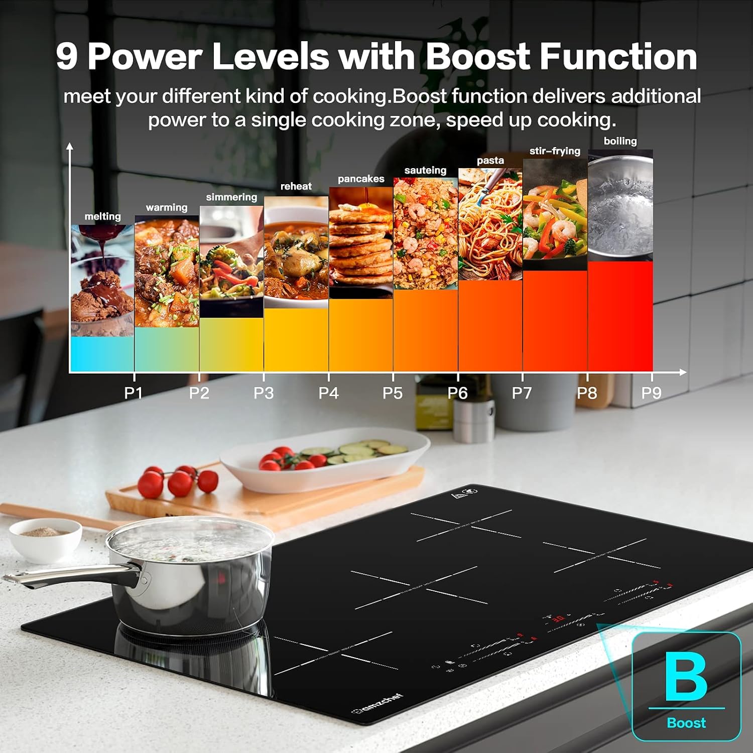 AMZCHEF Induktionskochfeld 5 Zonen Einbau Induktionskochplatte mit Booster und 9 Stufen, Pausenfunktion und warm halten, Induktion Kochfeld mit Slider-Steuerung, Multifunktions-Timer,7400W
