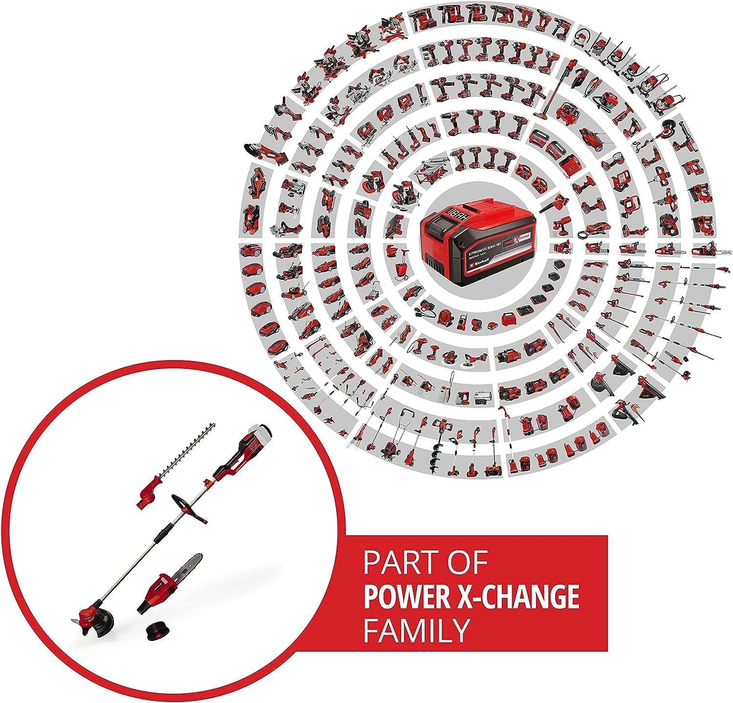 Einhell Akku-Multifunktionswerkzeug GE-LM 36/4in1 Li-Solo Power X-Change (Lithium-Ionen, 4 in 1 - Heckenschere, Kettensäge, Trimmer, Motorsense, ohne Akku und Ladegerät)