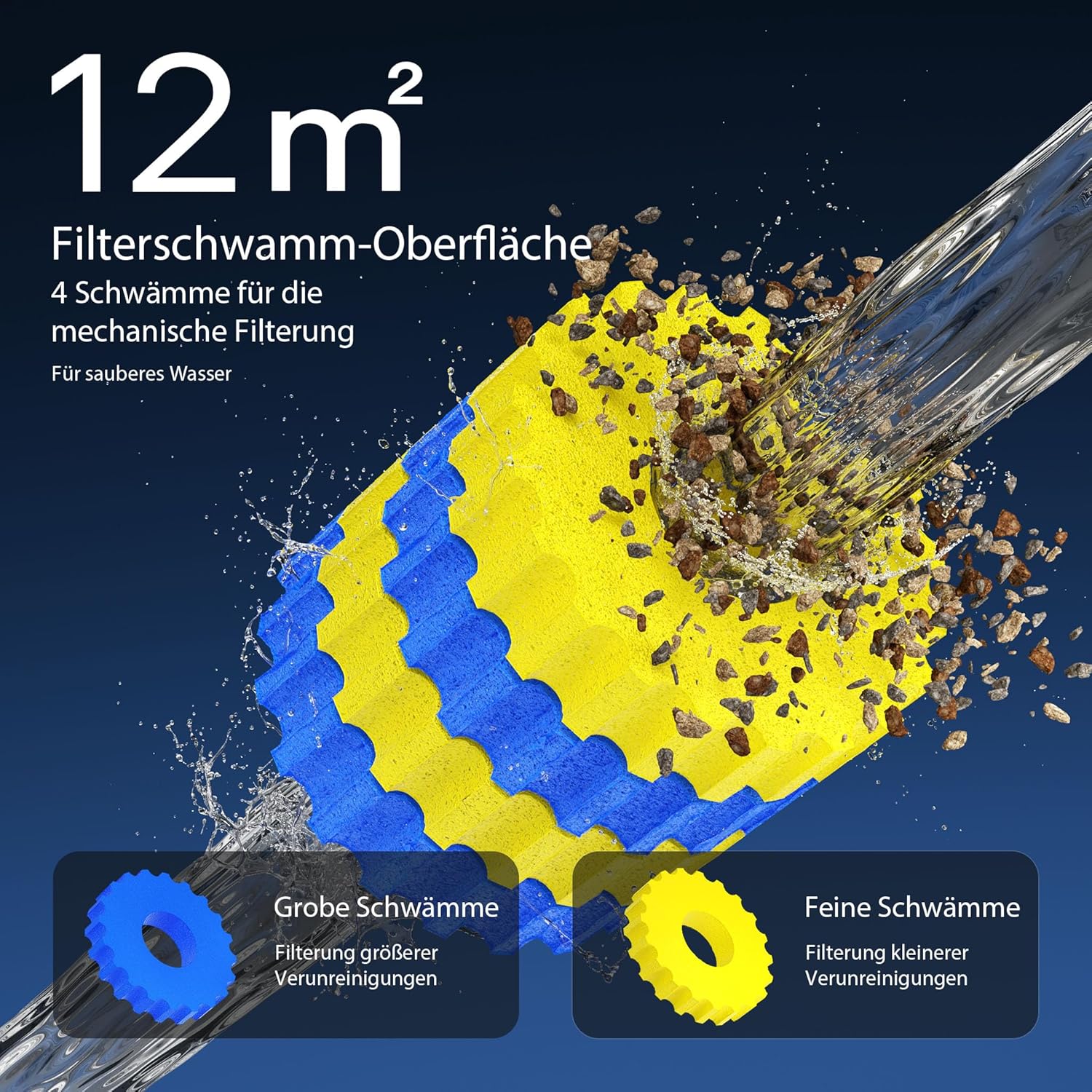 SunSun CPF-15000 drukfilter 10.000 l/u / 18 W UVC-eenheid, vijverdrukfilter voor vijvers tot 30.000 liter, vijverzuiveraar, filterinstallatie