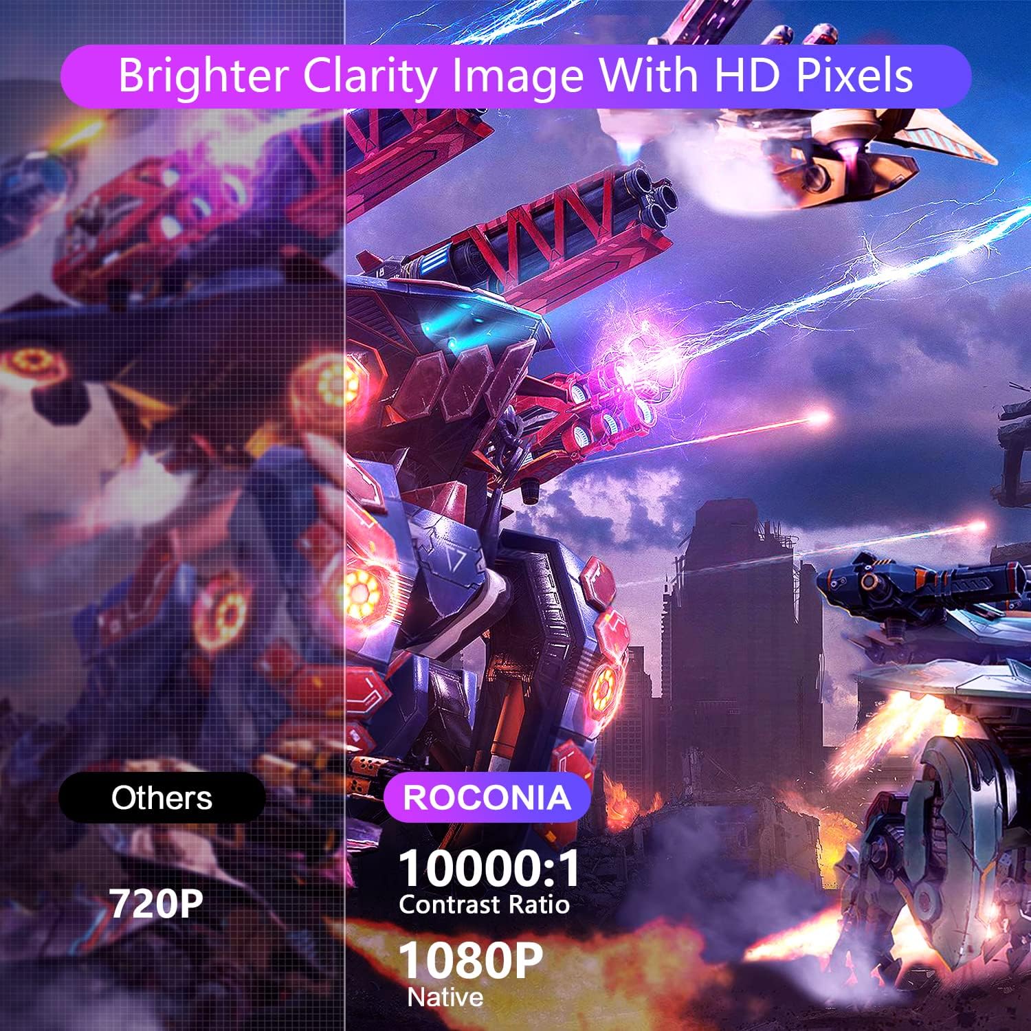 Projector with 5G WiFi and Bluetooth, Native 1080P Projector[Projector Screen Included]