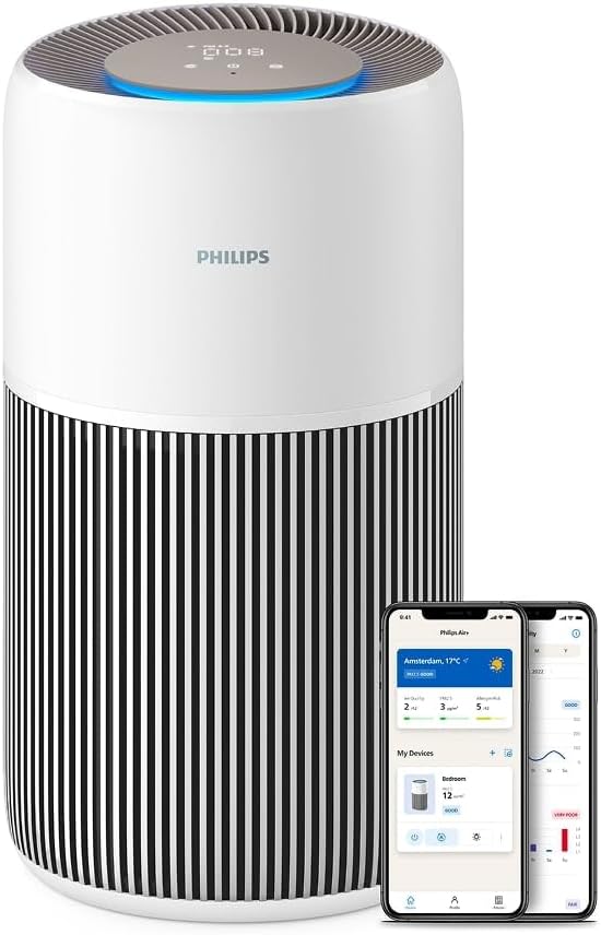 Philips Luftreiniger 2200 Series, HEPA NanoProtect + Aktivkohlefilter, CADR 400m³/h für 104m², Allergiker, Ultra-leise, Intelligenter und langlebiger Filter (AC2210/10)
