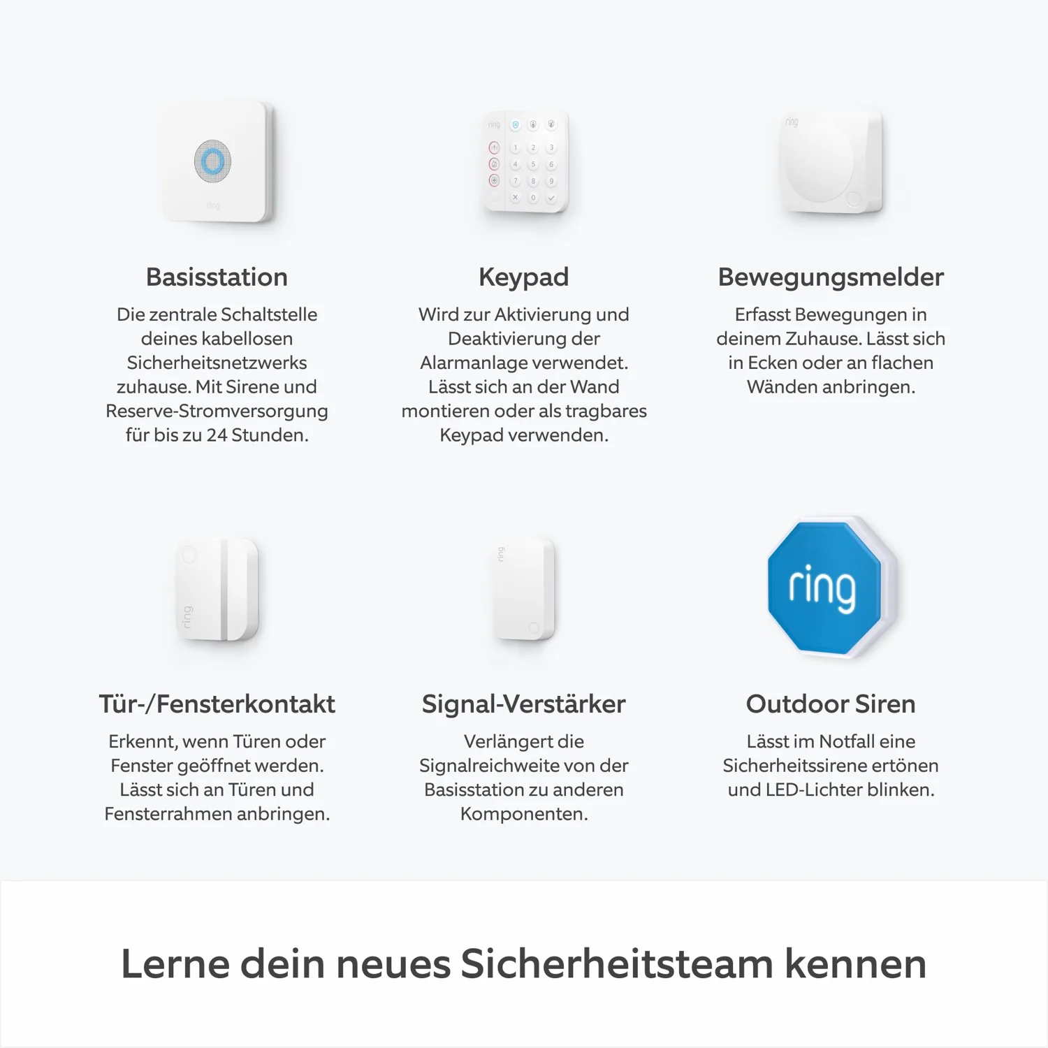 Alarm-Set - M (mit Sirene)