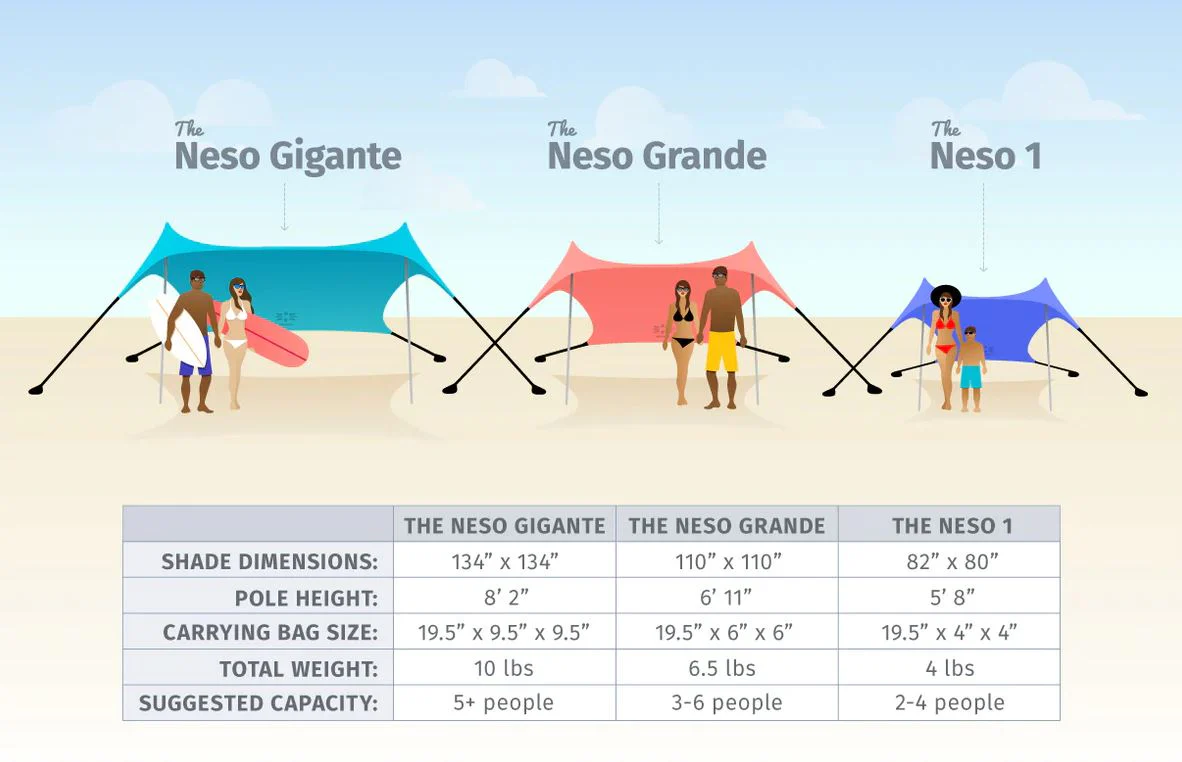 2025 Neso Gigante Strandtent �C Ruim, Lichtgewicht, Waterbestendig met UPF 50+ en Koelvak