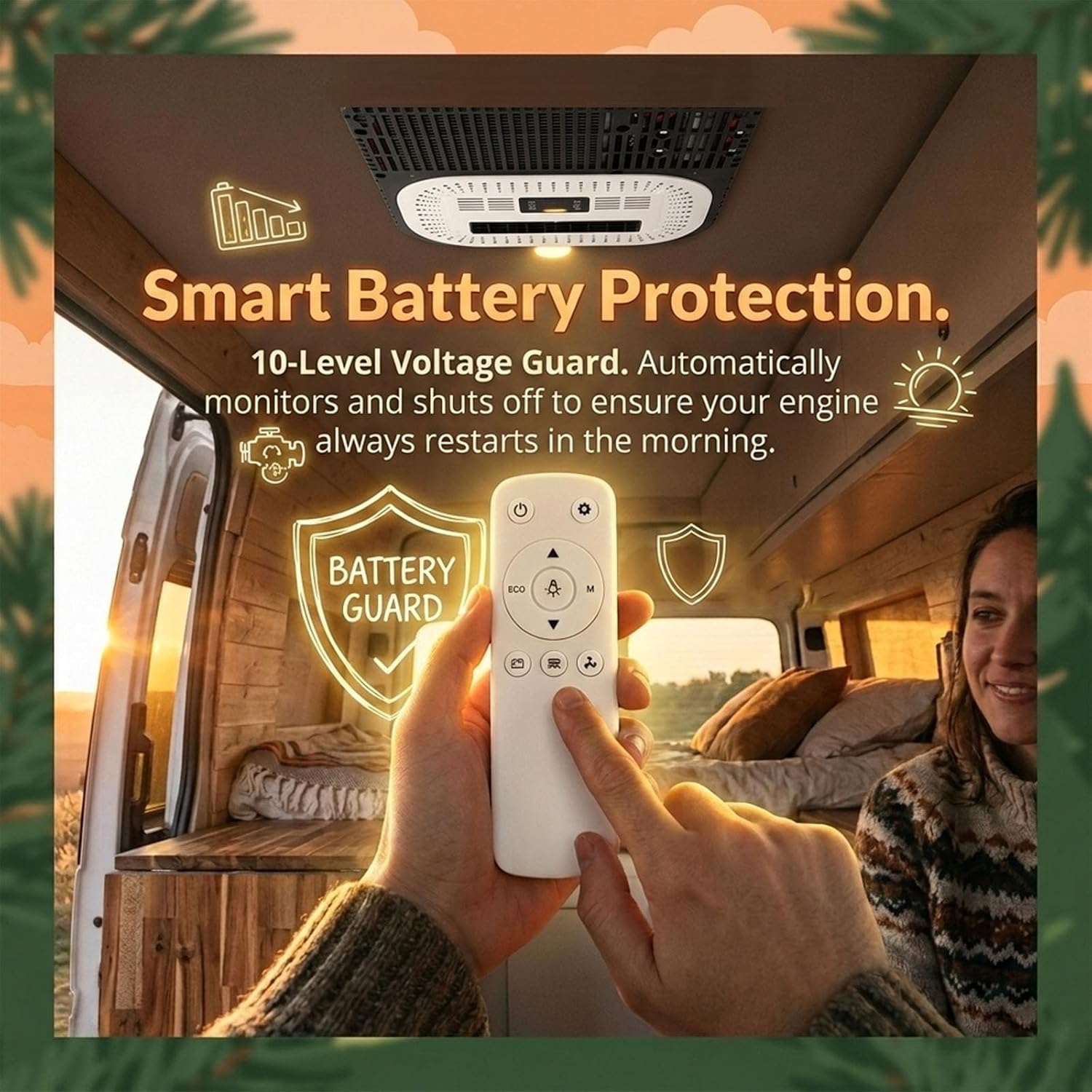 Batteriebetriebene RV-Klimaanlage, 12 V/24 V Gleichstrom, Dach, AC-Einheit für LKW, Camper, Van, Wohnmobil, 1800 W Kühlleistung, Inverter-Parkklimaanlage