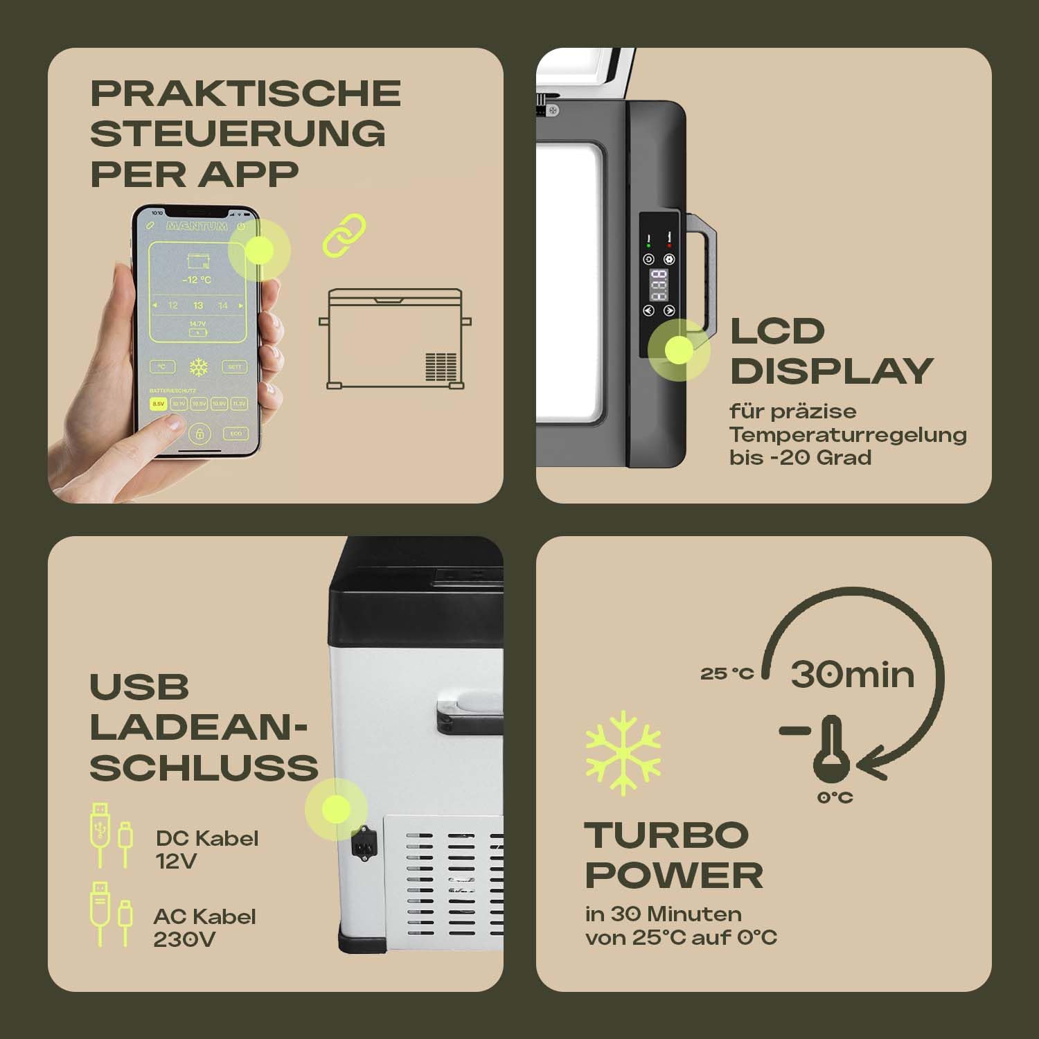elektrische Kühlbox - Kompressor Gefrierbox bis -20 Grad - Kühlbox Auto - Camping Kühlschrank - Powerstation zum Kühlen - 12V 230V - 40 Liter