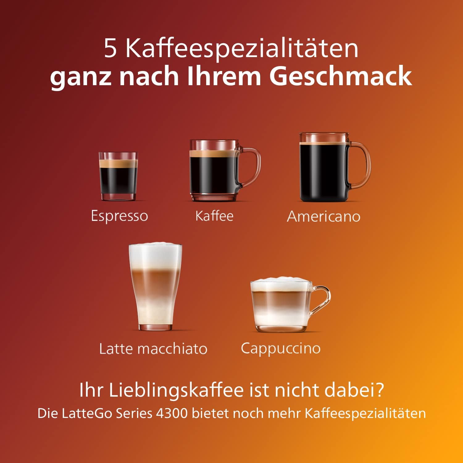 Philips Domestic Appliances 2200 Serie EP2231/40 Kaffeevollautomat, 3 Kaffeespezialitäten (LatteGo Milchsystem) 1500 Watt, 1.8 Liter, 37.1 x 24.6 x 43.4 cm, Klavierlack-schwarz