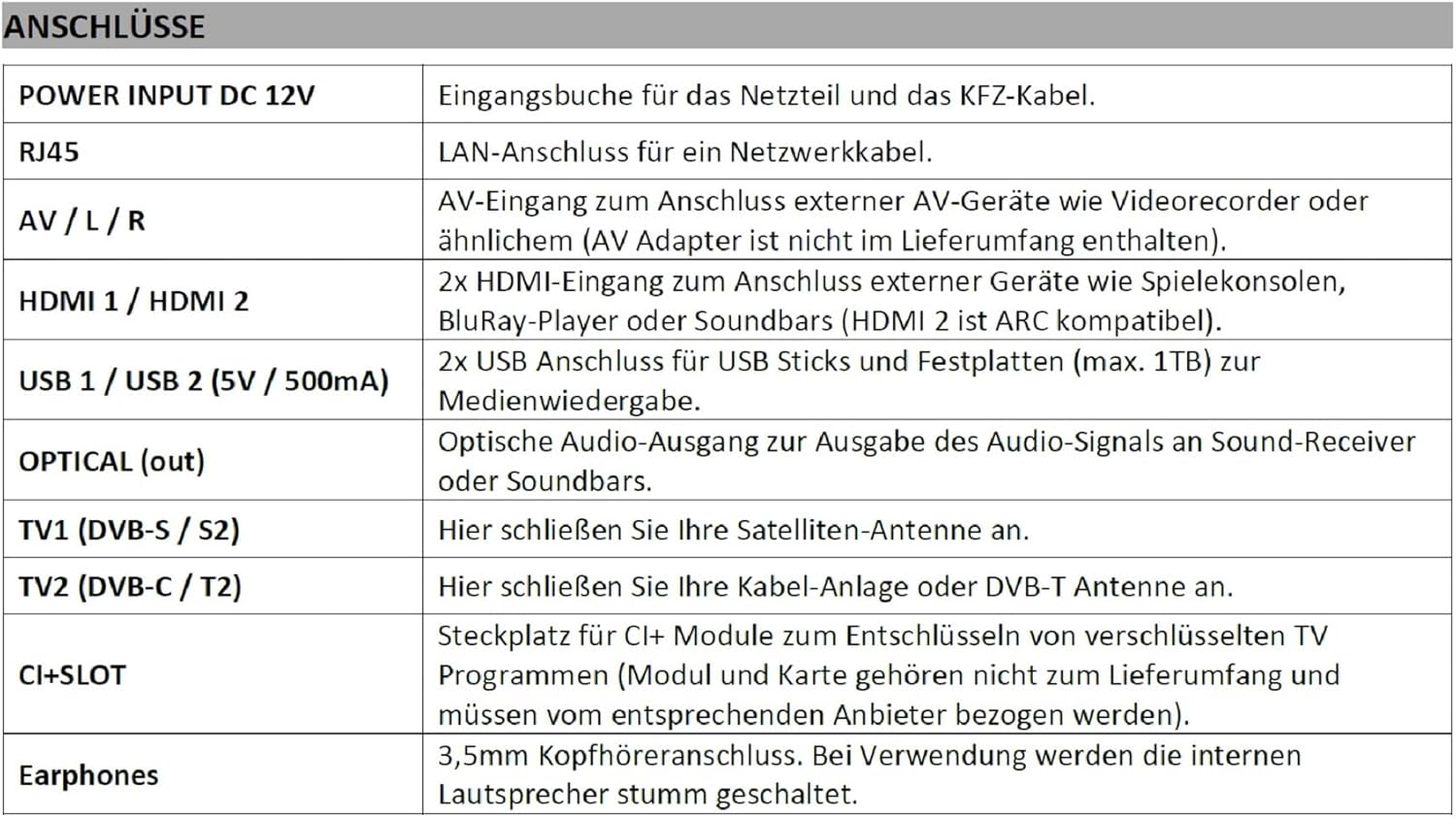 REFLEXION LED24IBT Smart LED Fernseher, LG webOSHub, 60 cm / 24 Zoll, Wohnwagen/Wohnmobil/Camping/Caravan/Boot/LKW TV, 12/230 Volt, Full HD, Triple Tuner, DVB-T2HD, DVB-S2, DVB-C, Bluetooth, WLAN