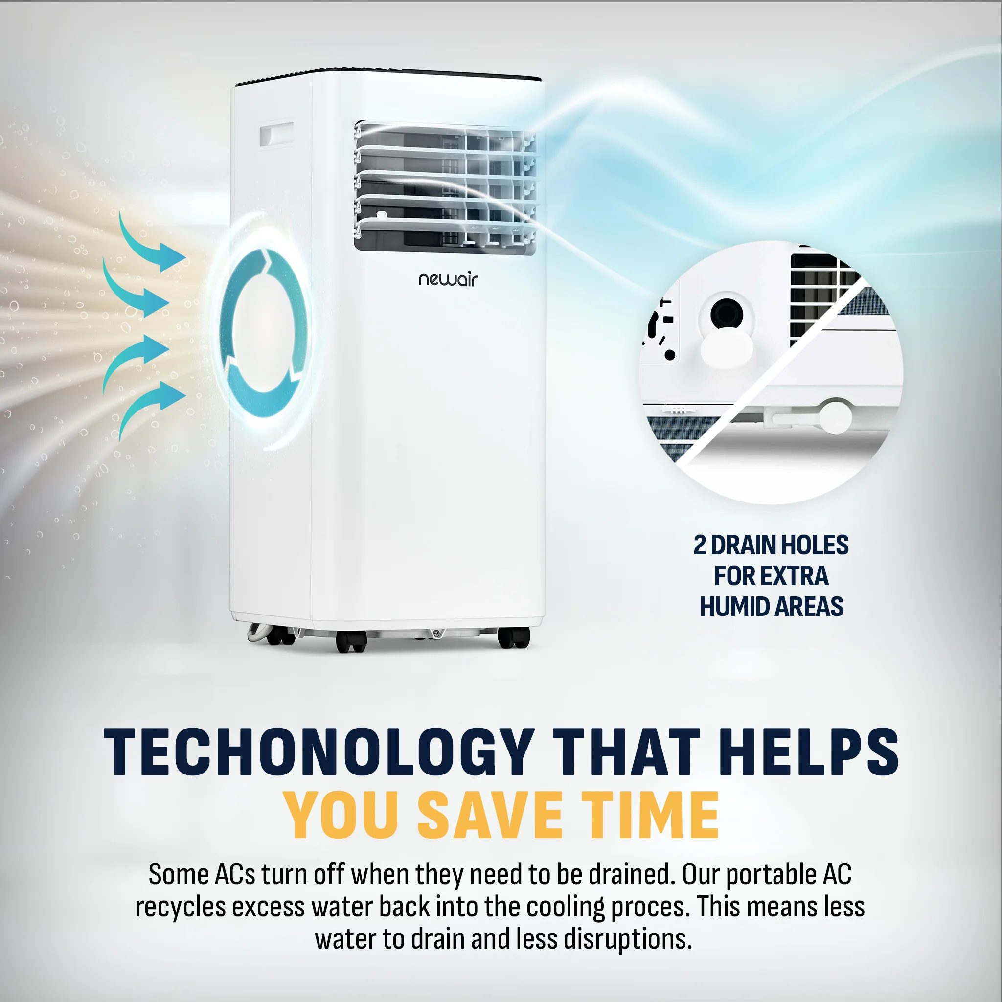 2025 Newair? Compacte Draagbare Airconditioner �C 10.000 BTU