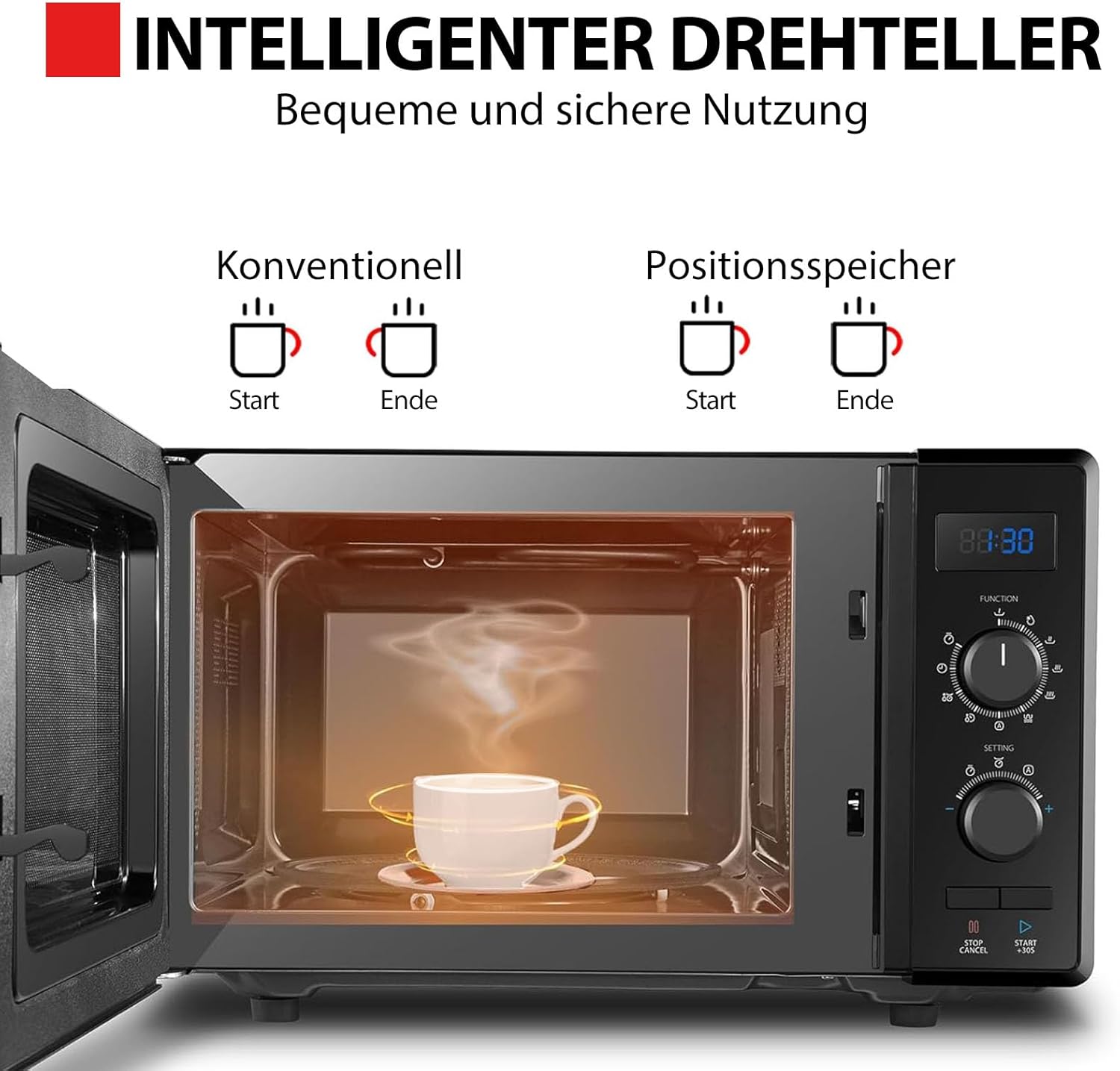 Toshiba MW2-MM20PF(BK) Freistehend Mikrowelle/Solo-Mikrowelle / 20L / 800W / 5 Leistungsstufen mit praktischer Auftaufunktion/LED-Beleuchtung im Innenraum/Schwarz