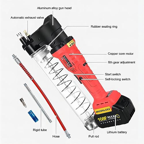 HYQNG Pistola per Grasso Senza Fili, Pistola per Grasso elettrica Ingrassatore per Escavatore Alimentato a Batteria Ingrassatore per Ingranaggi Meccanici con 2 batterie al Litio, ingrassatore : Amazon.it: Auto e Moto