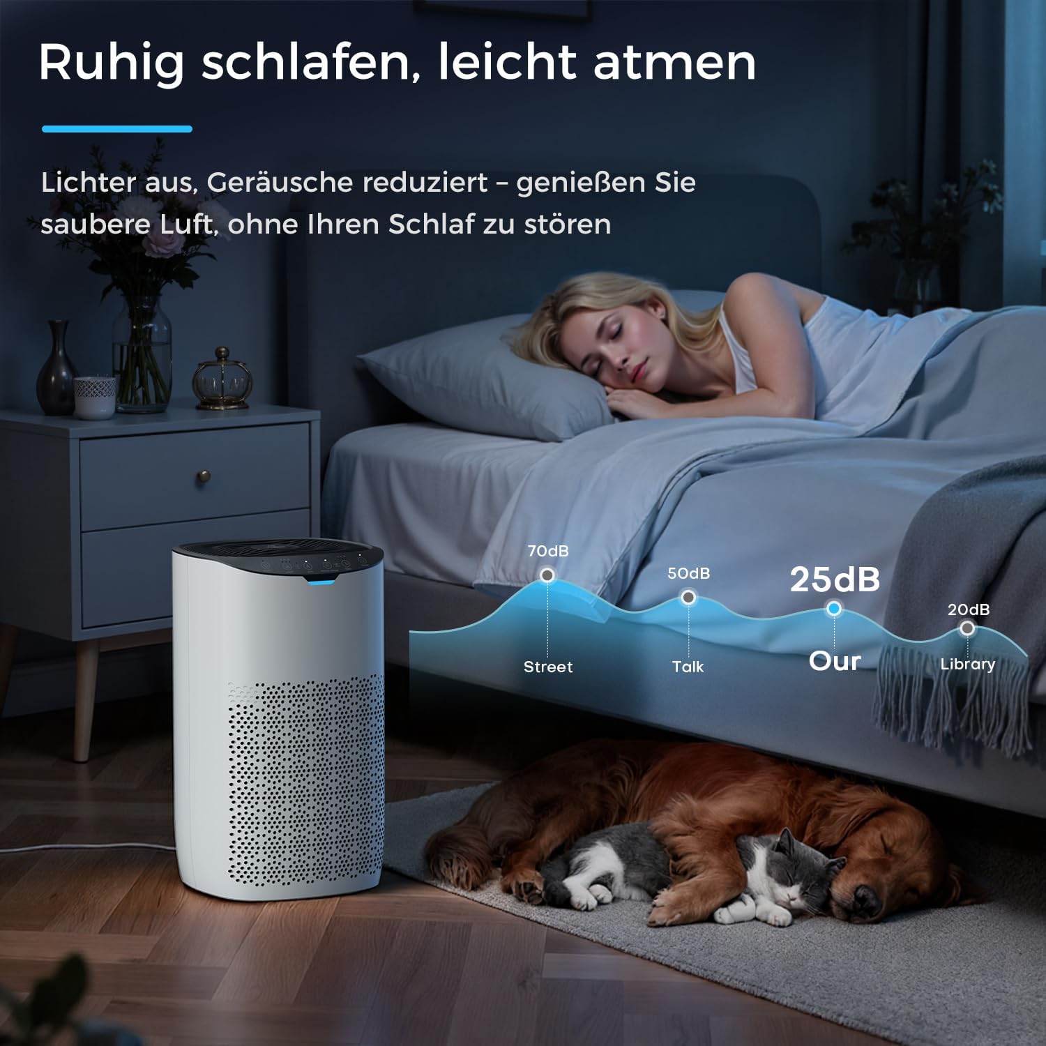 AROEVE Luftreiniger, CADR 300 m³/h für 120 m² Raum, Luftreiniger Allergiker gegen Pollen, Staub, Tierhaare, Rauch, Automatikmodus mit Sensor, Leise 25dB, Ideal für Allergie-Haushalte