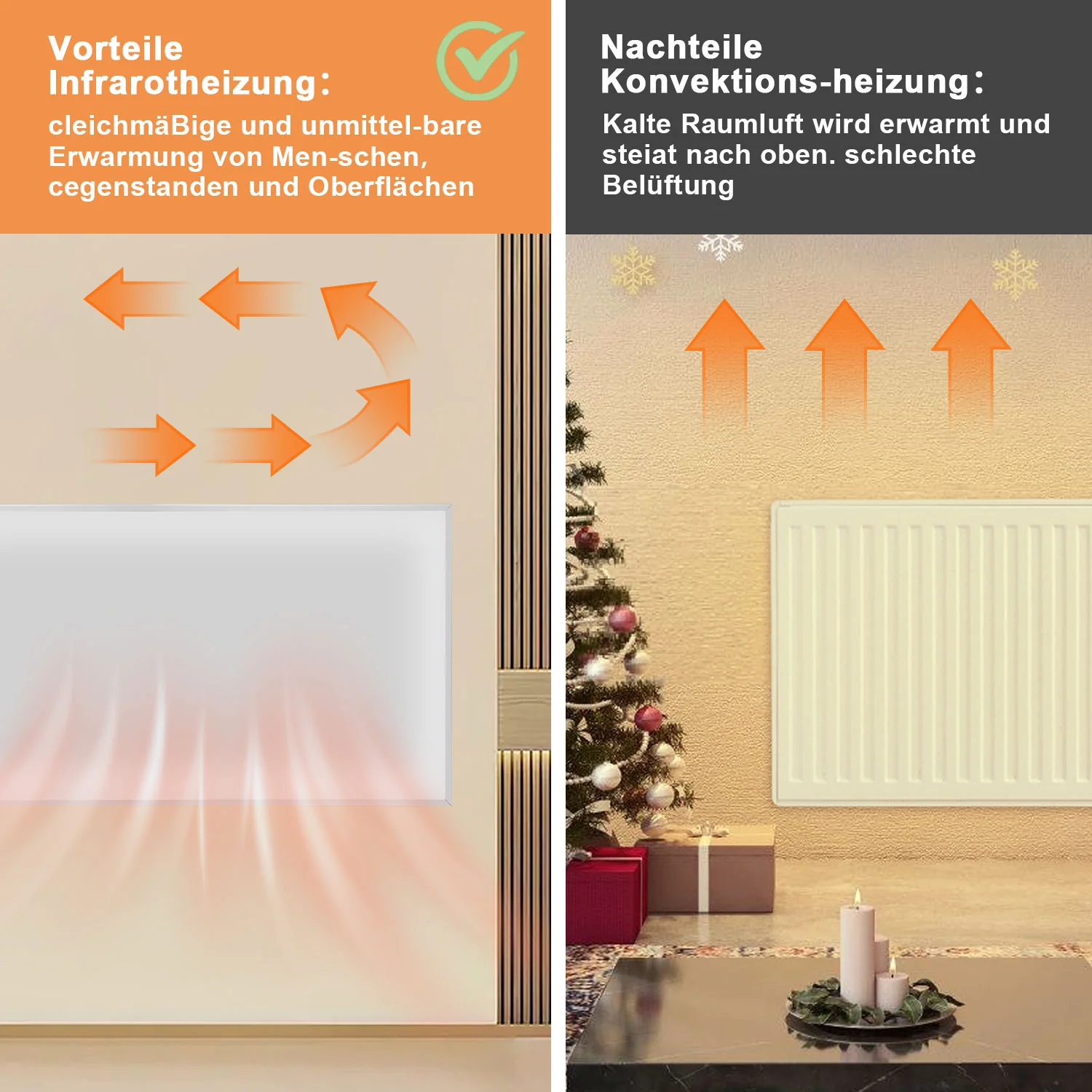 Sonnewelt Infrarotheizung Elektroheizer Decke WIFI 360/770W
