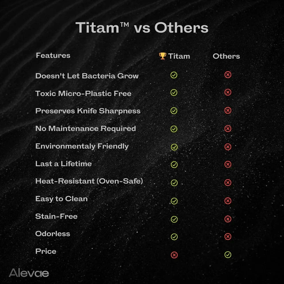 Titan-Schneidebrett �C die beste Investition f��r Ihre Gesundheit und K��che