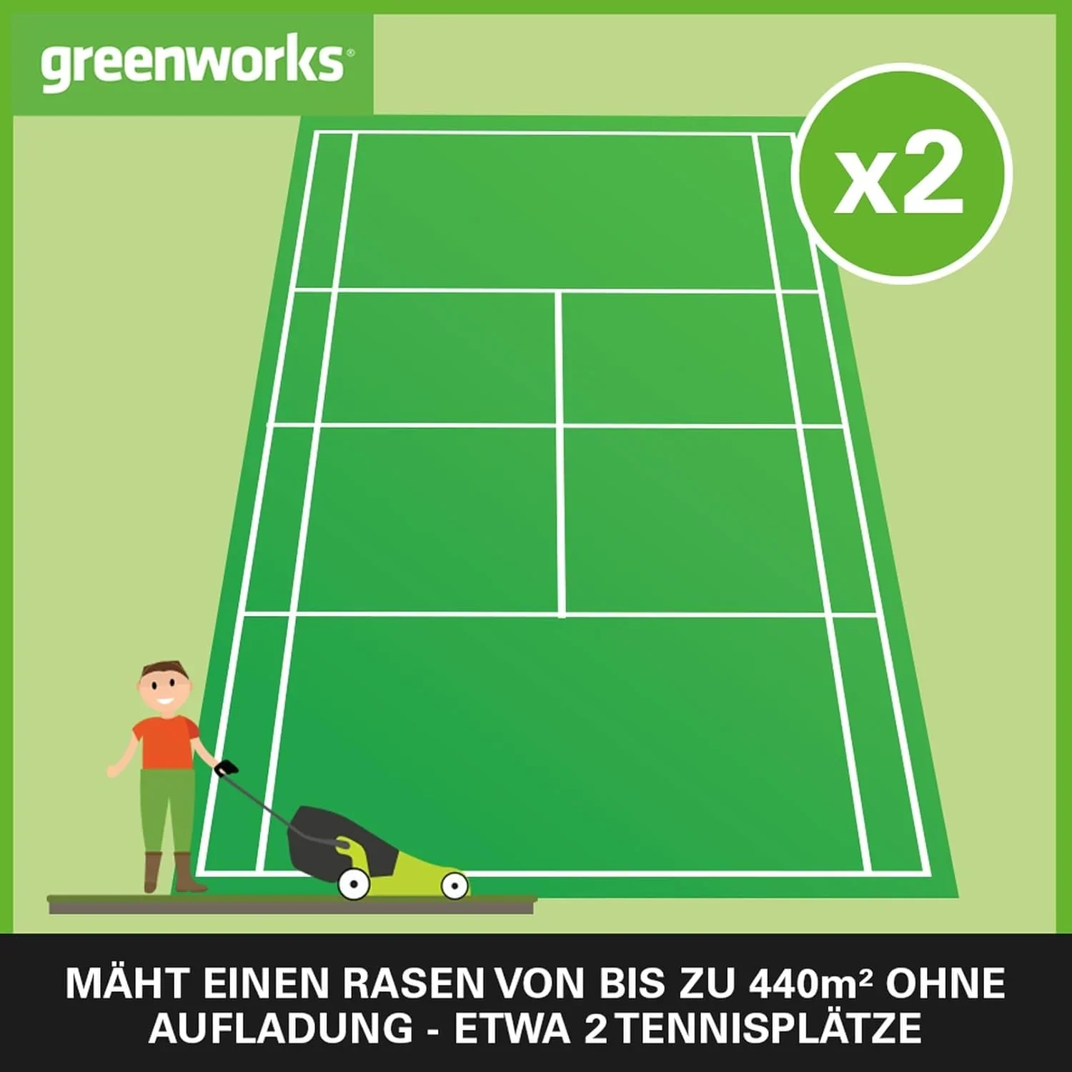 Greenworks 48V (2x24V) Selbstfahrender Akku Rasenmher f��r groe Flchen bis zu 480m, 46cm Schnittbreite, 55L Sack PLUS zwei 4Ah-Akkus und Doppelladegert GD24X2LM46SPK4X