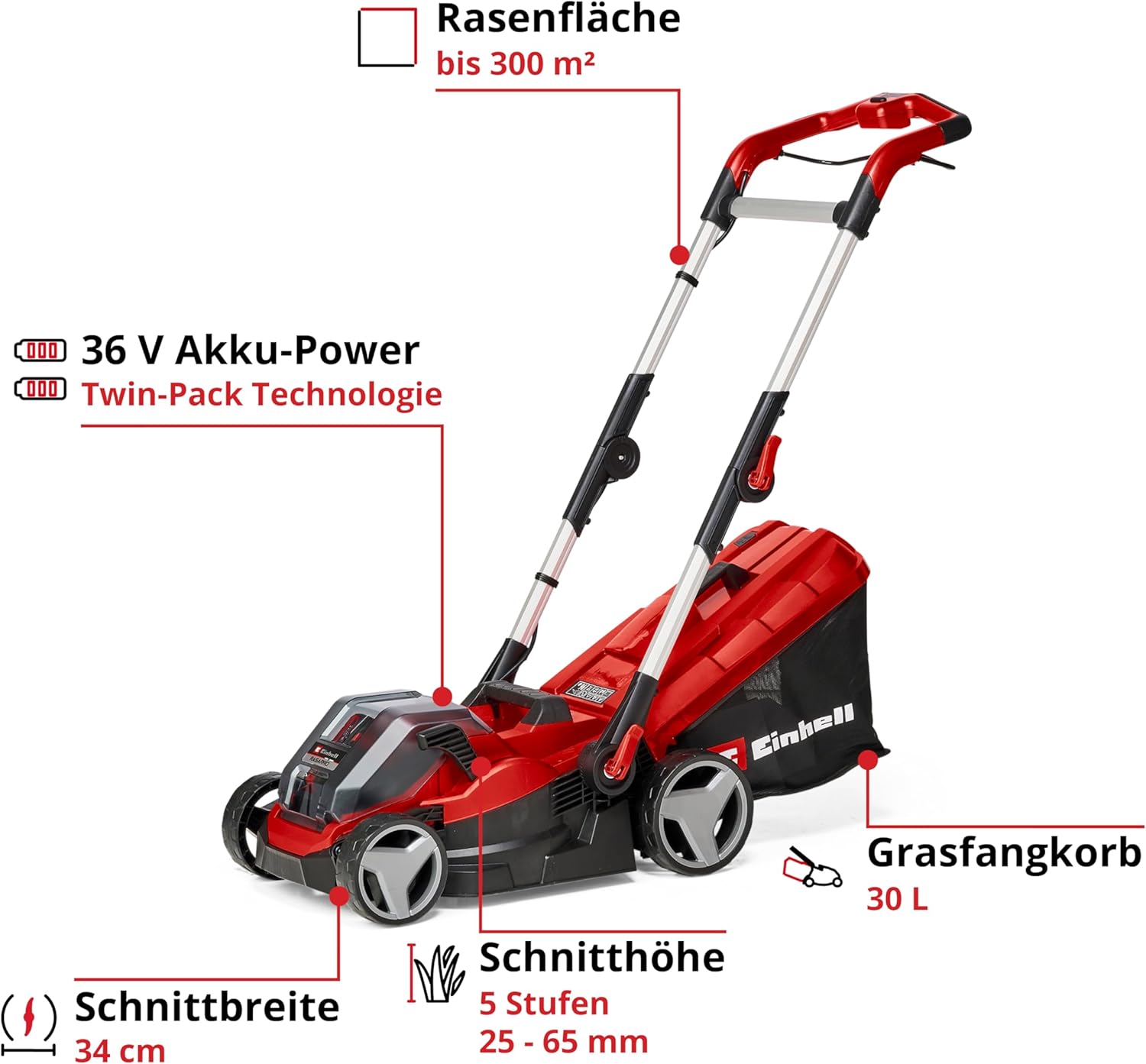 Einhell Akku-Rasenmäher RASARRO 36/42 Kit Power X-Change (36V, 42 cm Schnittbreite, bis 725 m², Brushless, 50L Fangkorb, Mulchfunktion, inkl. 2x 5,2Ah + 1x Twincharger)