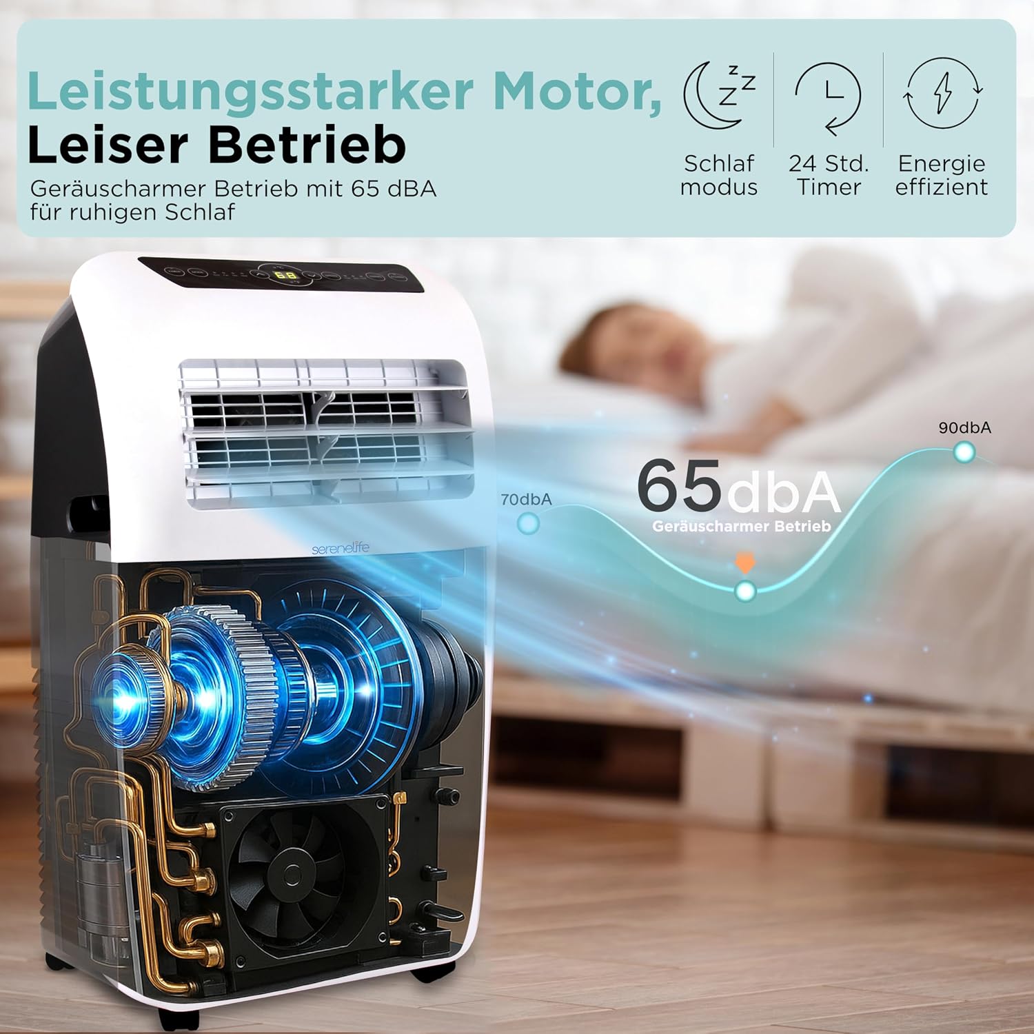 SereneLife Mobile Klimaanlage 4 kW 9000 BTU – L52 dB Leises Klimagerät für Schlafzimmer bis 20 m², Angenehme Kühlung an heißen Tagen, mit Entfeuchter, Lüfter & Fernbedienung