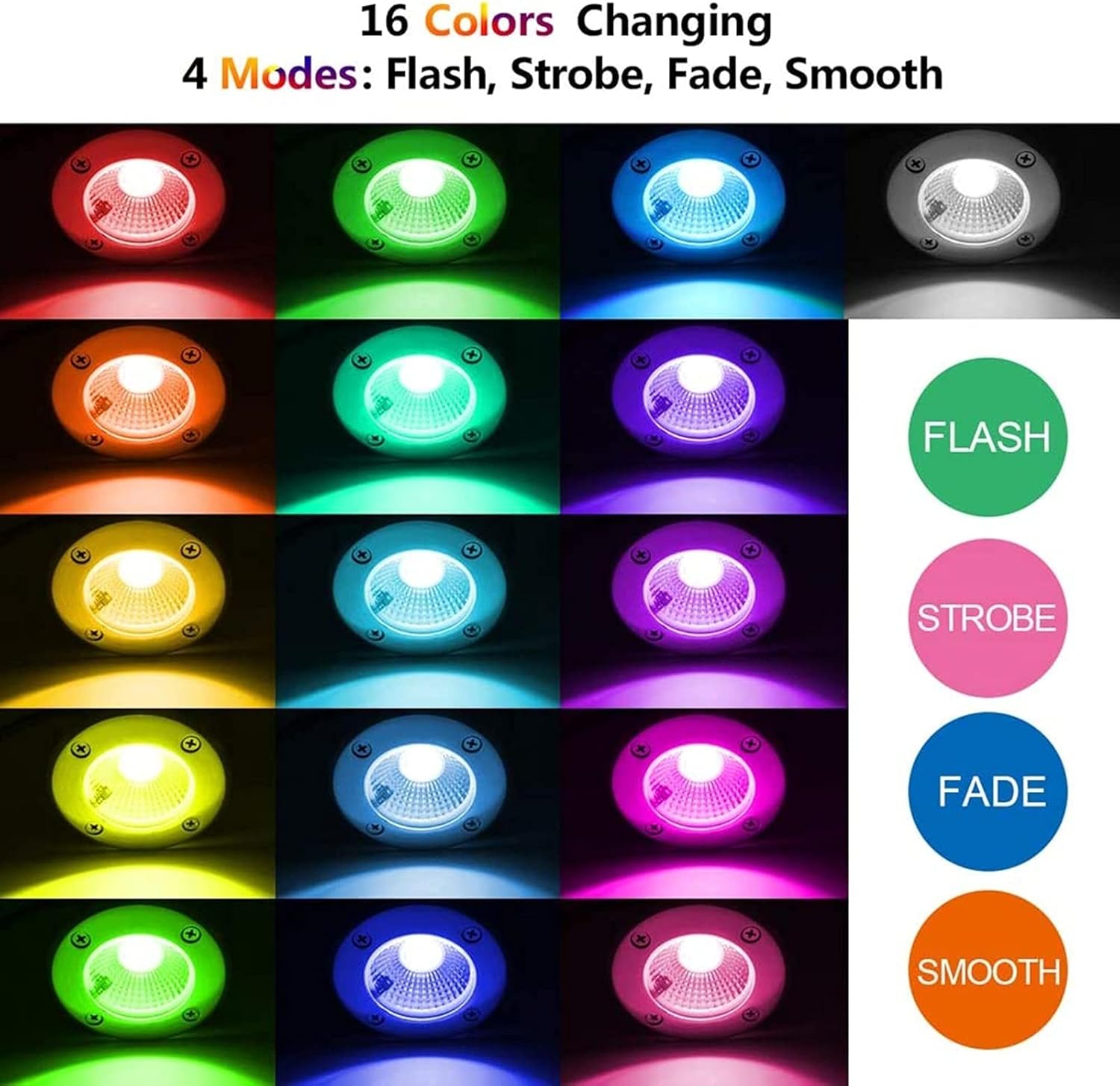RGB-LED-Innenbeleuchtung, 6 W, wasserdicht, Landschaftsbeleuchtung, Fernbedienung, 12 V/24 V, Farbwechsel, Außenleuchten für Gärten, Terrassen und Plätze