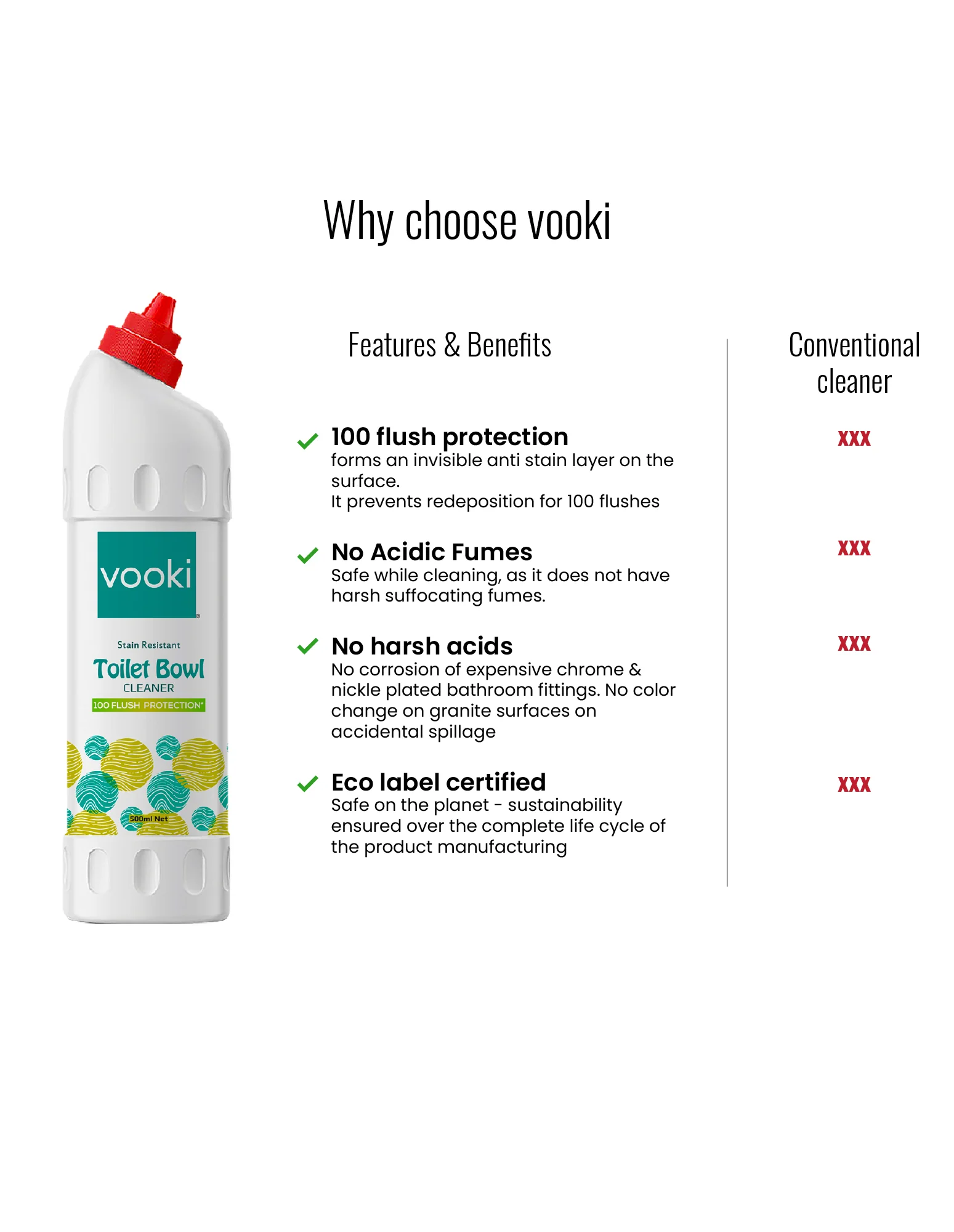 Hard Stains Spray + Wipe & Toilet Bowl Cleaner | Combo