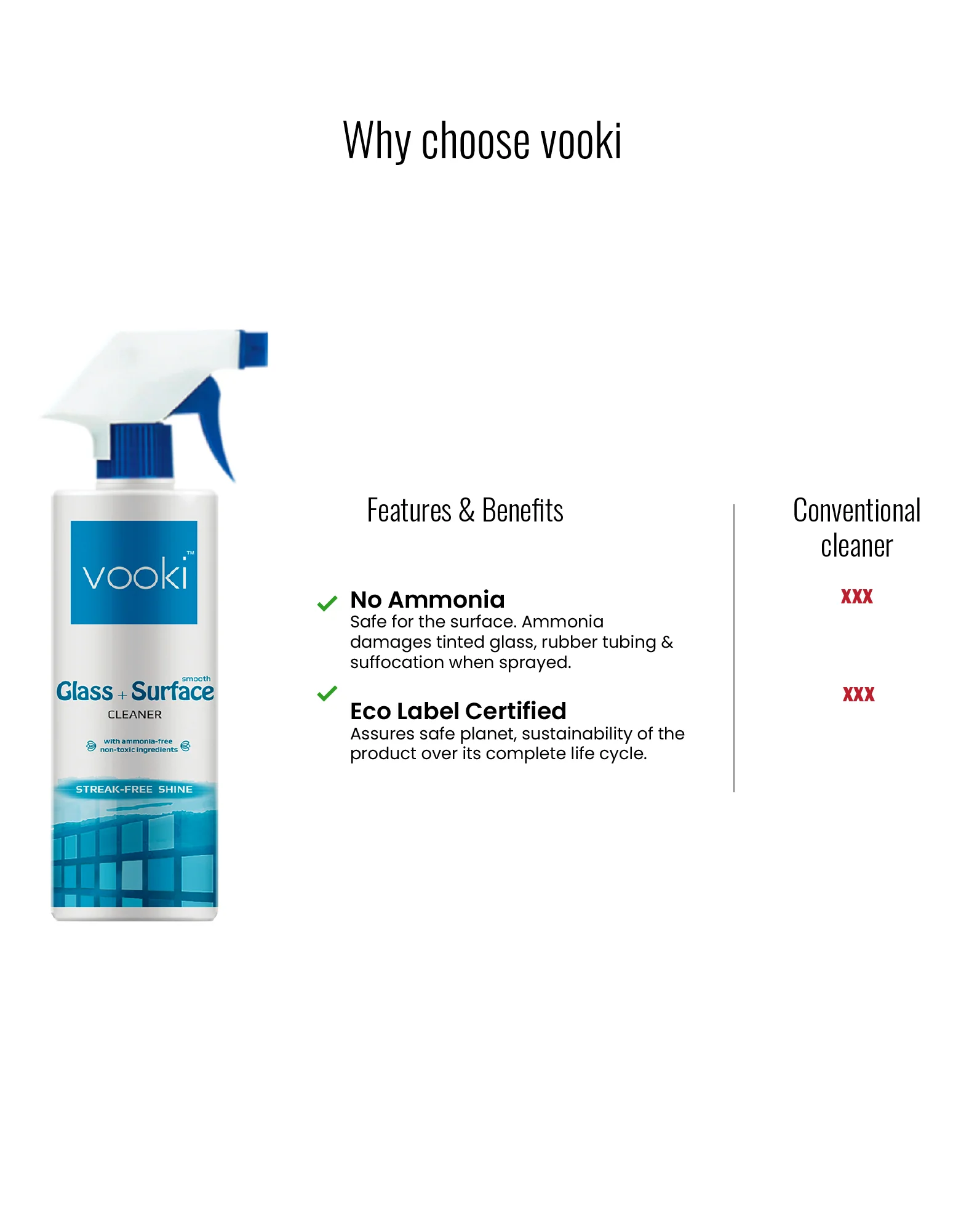 Glass + Smooth Surface Cleaner [Pack Of 2] | Streak free Shine with Ammonia free Formula - 500ml