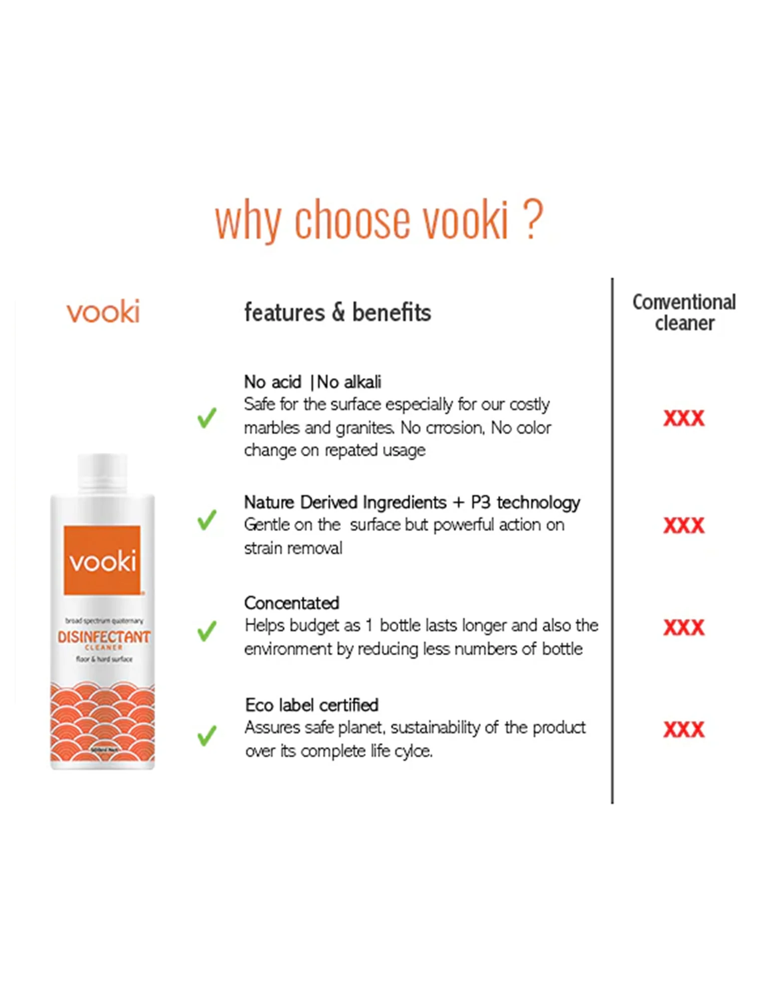 Floor Disinfectant Cleaner 500ML