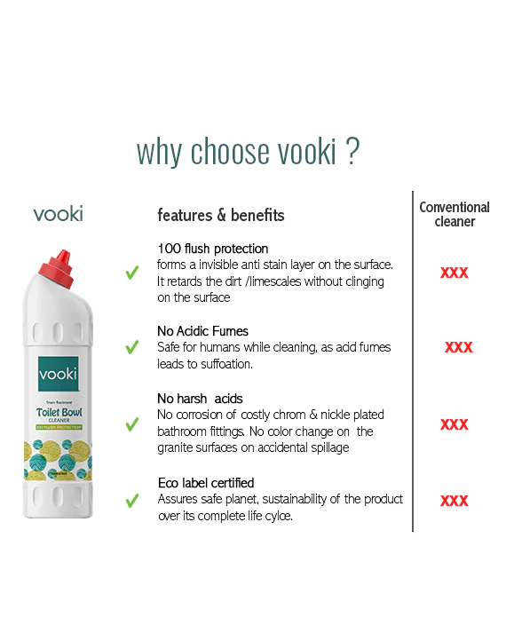 Toilet Bowl Cleaner and Tough Limescale\Descaler - Spray and Scrub | Combo