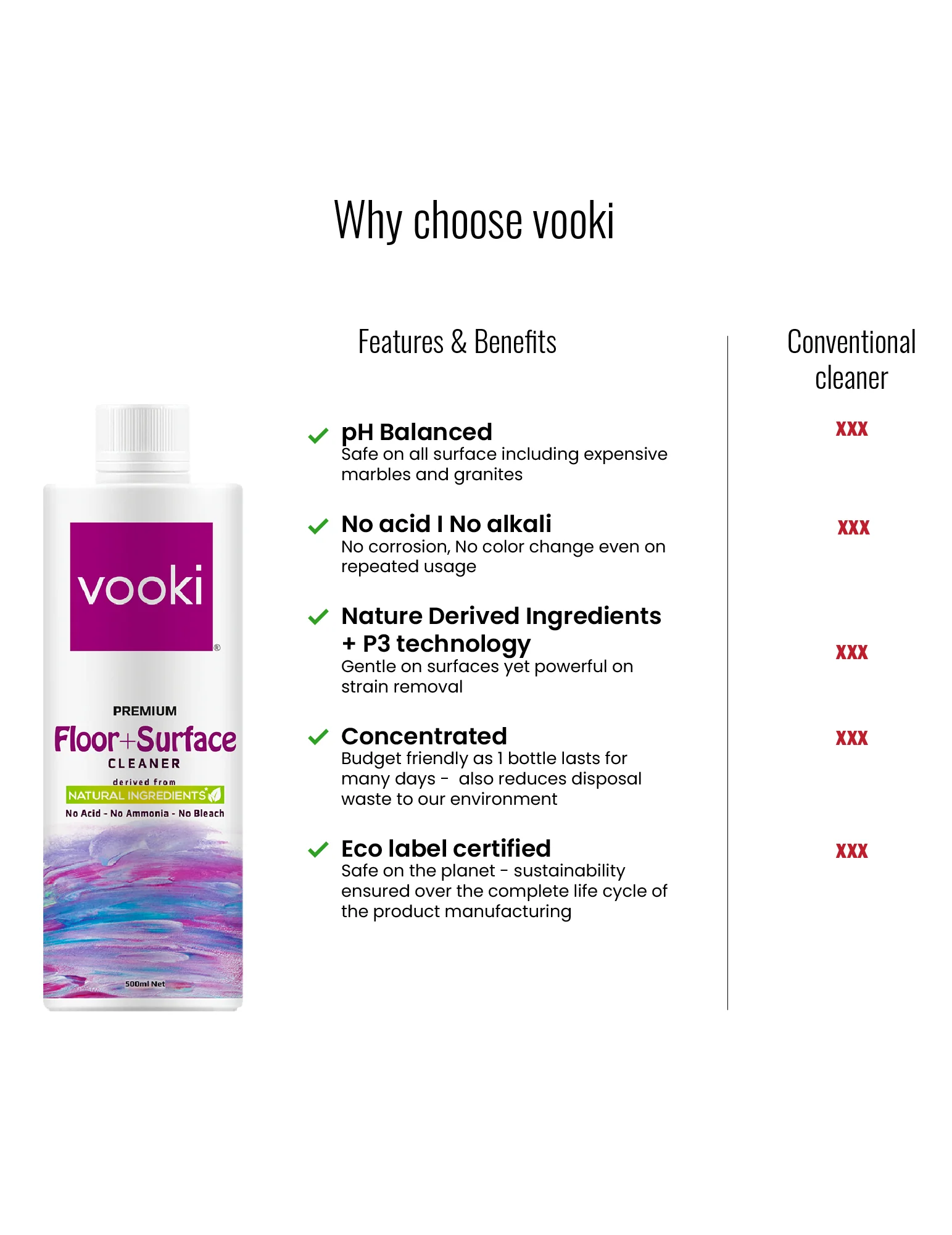 Hard Stains Spray + Wipe & Floor + Surface Cleaner | Combo