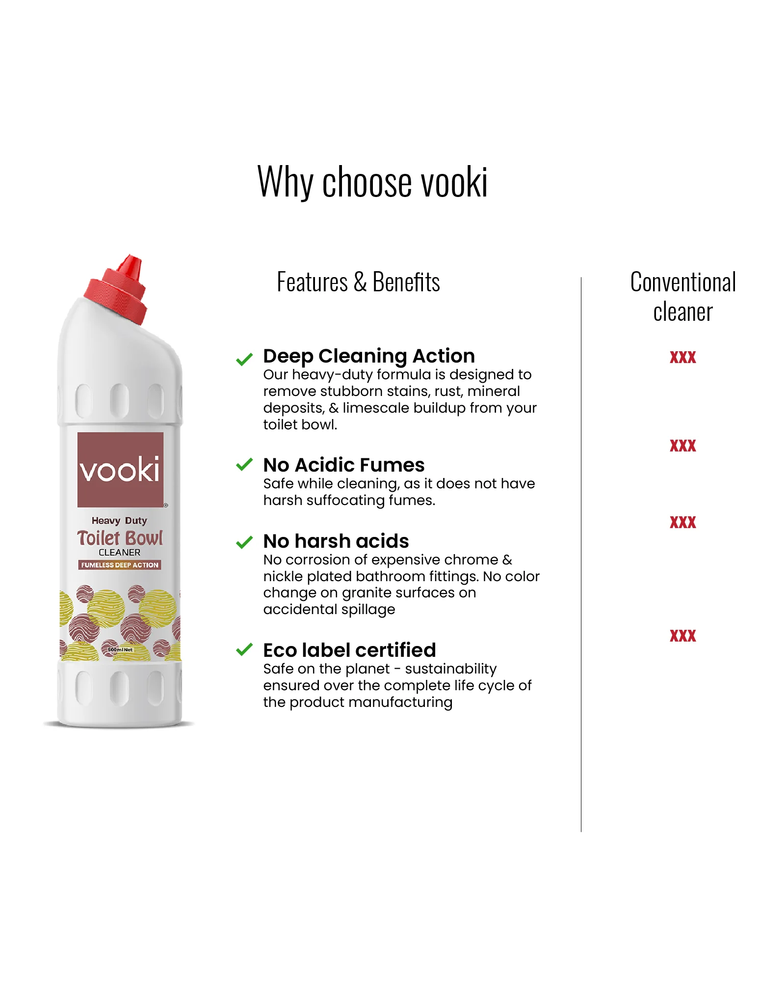 Heavy Duty Toilet Bowl Cleaner - 500ML