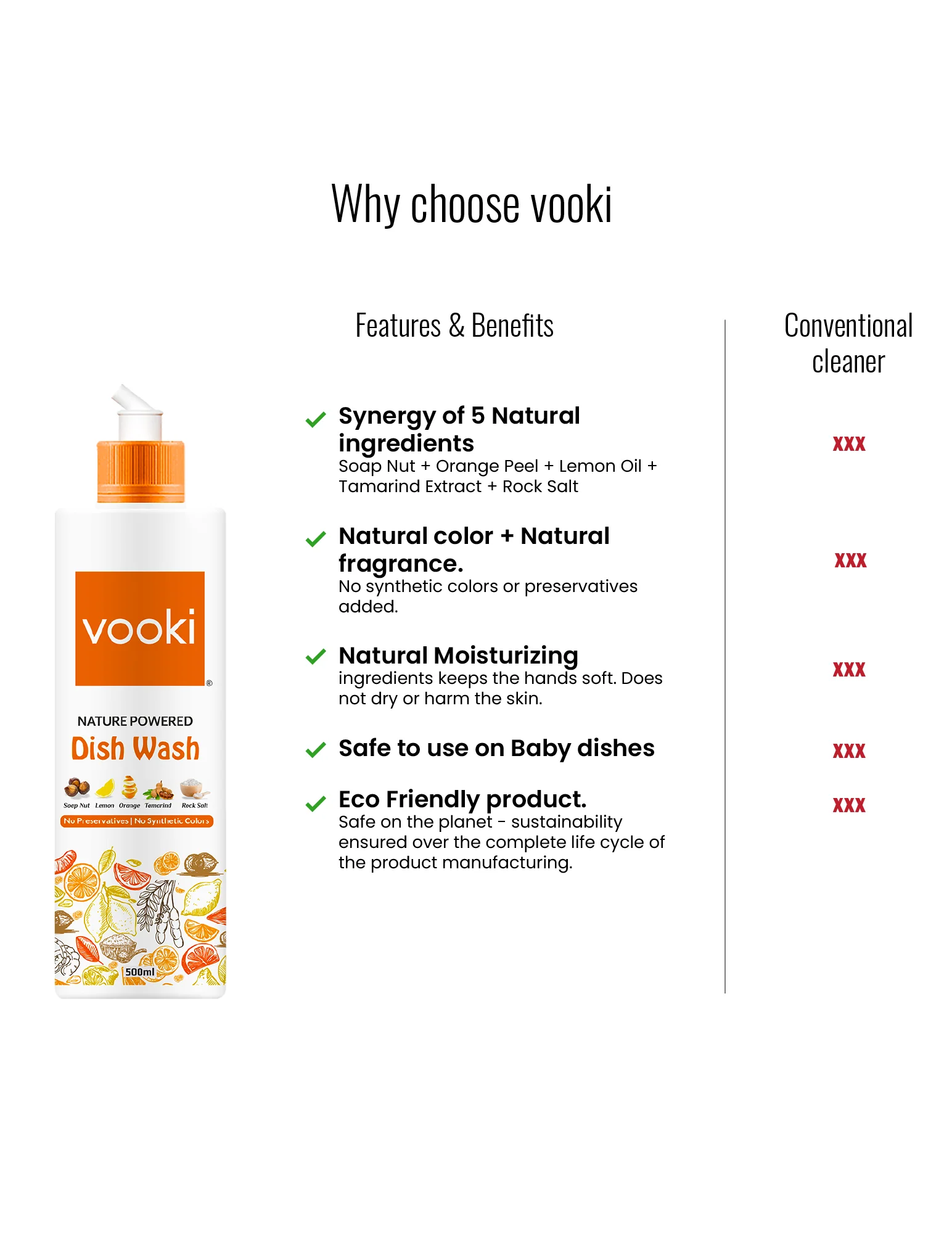 Nature Powered Dish Wash and Hard Stain Spray + Wipe | Combo