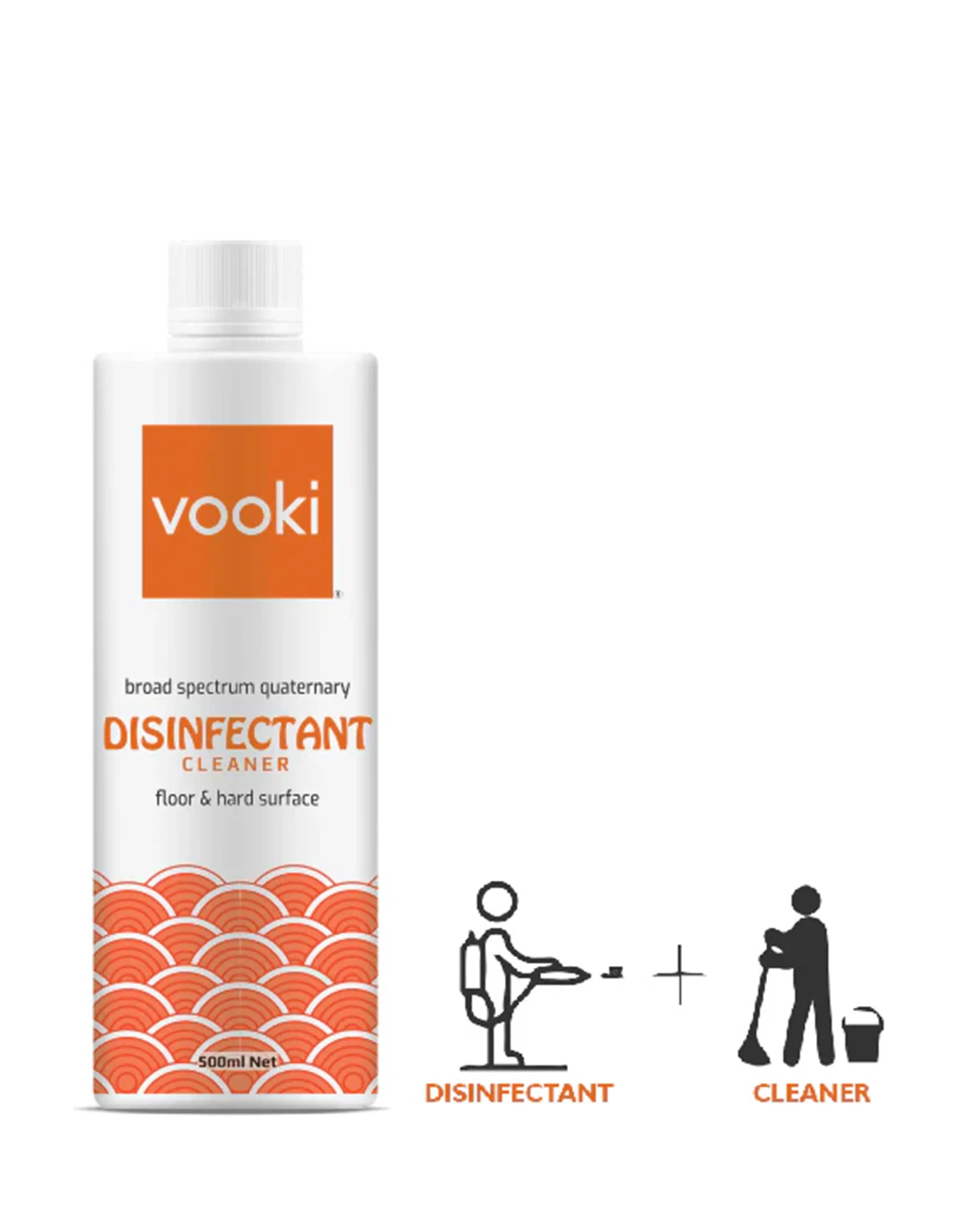 Floor Disinfectant Cleaner 500ML