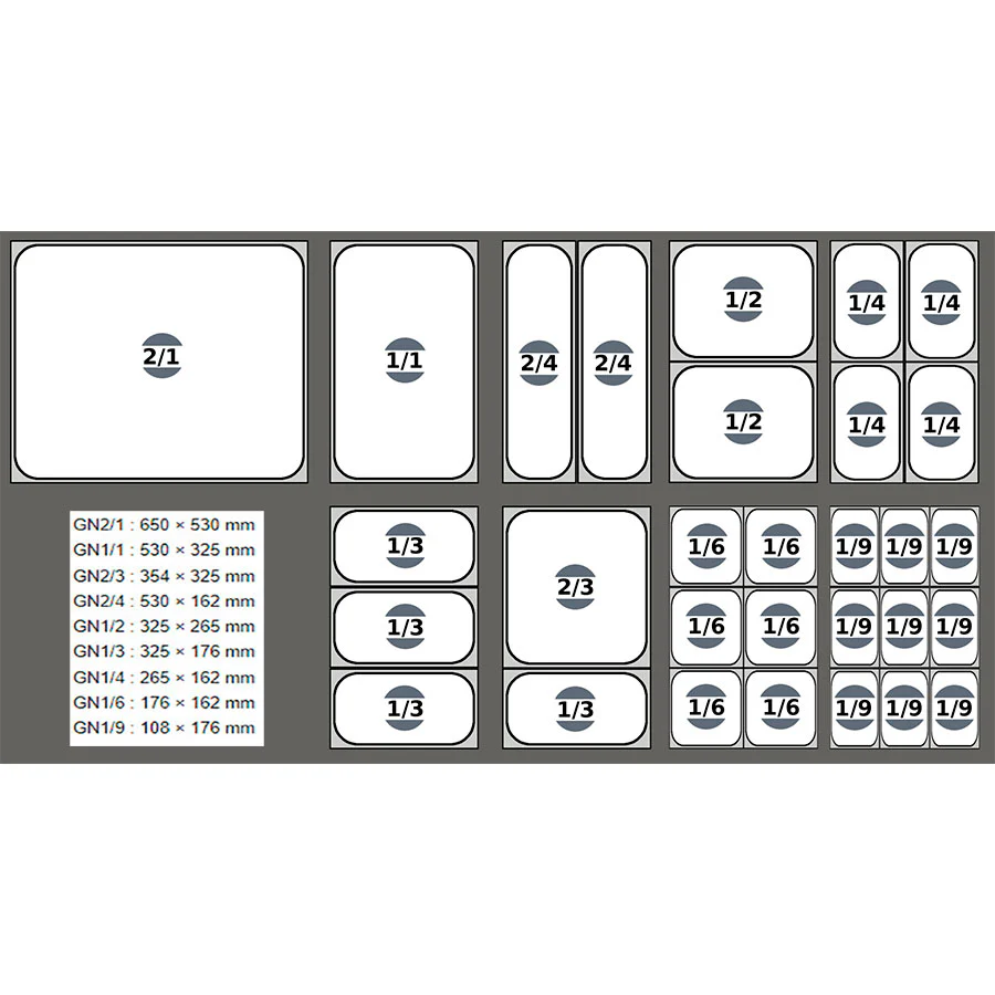 Ergolift dobbelt bakkevogn, 16 indstik 1/1GN, 748x543x900mm.