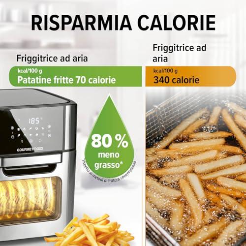GOURMETmaxx Friggitrice digitale ad aria calda 12 L, forno XXL in acciaio inox | Timer, display touch, spiedo rotante | Frittura a basso contenuto di grassi e a risparmio energetico | 1800 W : Amazon.it: Casa e cucina