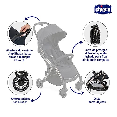 Chicco Cheerio Passeggino Leggero e Compatto da 0 mesi a 15kg (Portata Max 18kg), Passeggino Pieghevole, Posizione Nanna, Chiusura Automatica in 1 Gesto, Capotte Parasole e Parapioggia, Azzurro : Prima infanzia