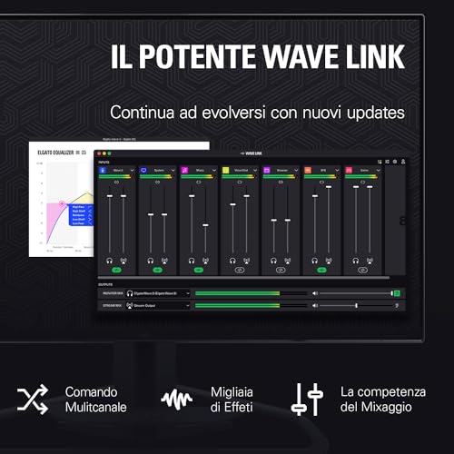 Elgato Pro Audio Bundle Wave