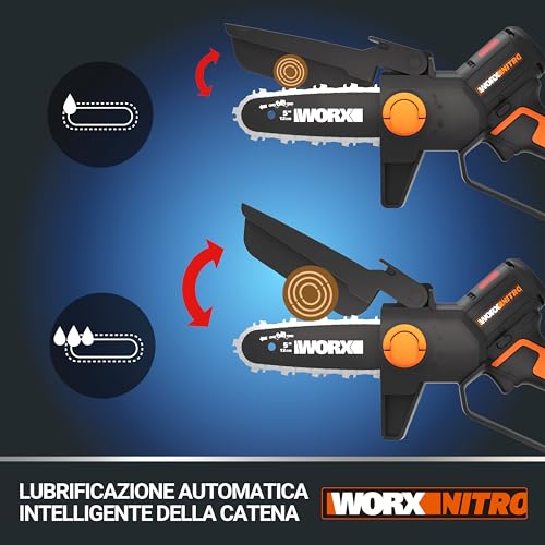 WG325E lubrificazione automatica PowerShare caricabatterie