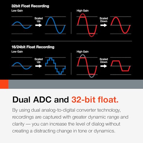 TASCAM PORTACAPTURE X8 Registratore Multitraccia