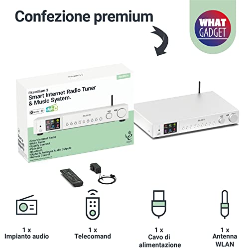 Majority Fitzwilliam IT dargento