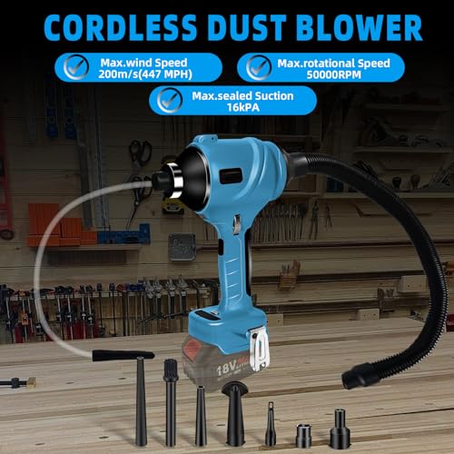 Soffiatore senza fili per batteria Makita da 18 V, soffiatore ad aria compressa senza spazzole, 447 MPH, per garage, officina, segheria, pulizia della casa (batteria non inclusa) : Amazon.it: Cancelleria e prodotti per ufficio