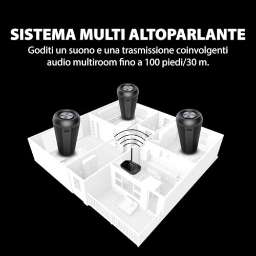 Avantree Harmony   Sistema Di Speaker Stereo per Multiroom e Feste, 1 Trasmettitore e 3 Bluetooth Altoparlanti con Controllo Separato del Volume, Aggiungi fino a 100 Wireless Casses : Elettronica