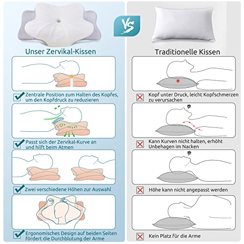 DONAMA Cuscino in memory foam, ergonomico, per chi dorme sul fianco, per fianchi, schiena e pancia : Casa e cucina