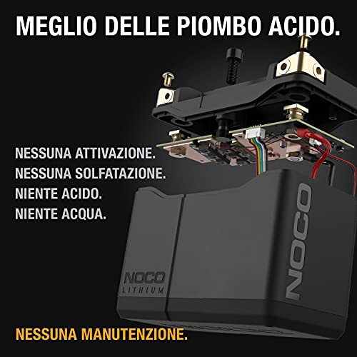 NOCO Lithium NLP20: Gruppo 20, Batteria al Litio per Moto 600A 12V 7Ah con BMS Dinamico : Amazon.it: Auto e Moto